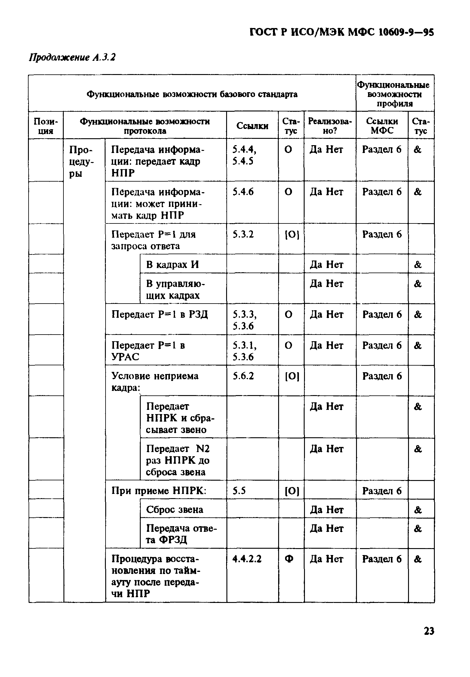 ГОСТ Р ИСО/МЭК МФС 10609-9-95