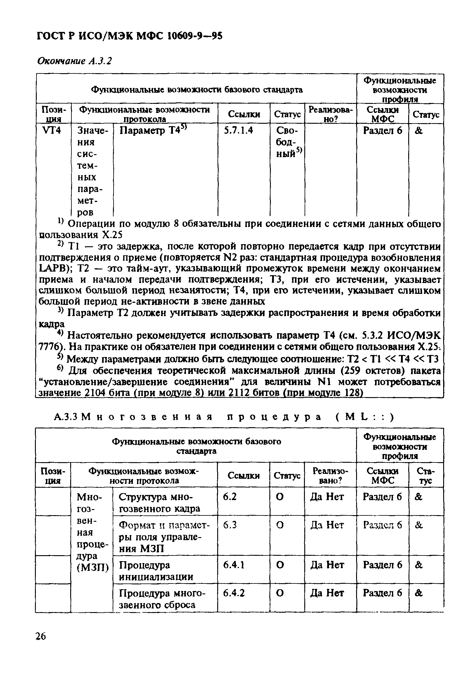 ГОСТ Р ИСО/МЭК МФС 10609-9-95