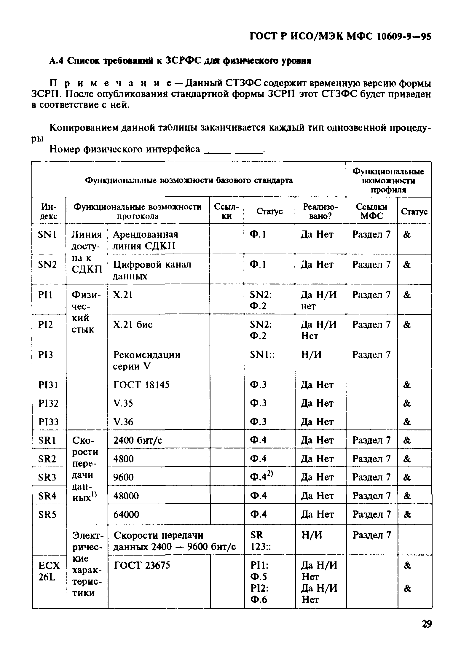 ГОСТ Р ИСО/МЭК МФС 10609-9-95