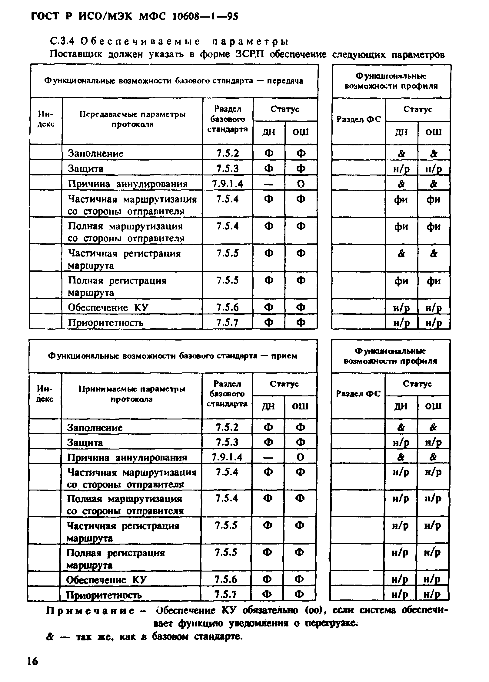 ГОСТ Р ИСО/МЭК МФС 10608-1-95