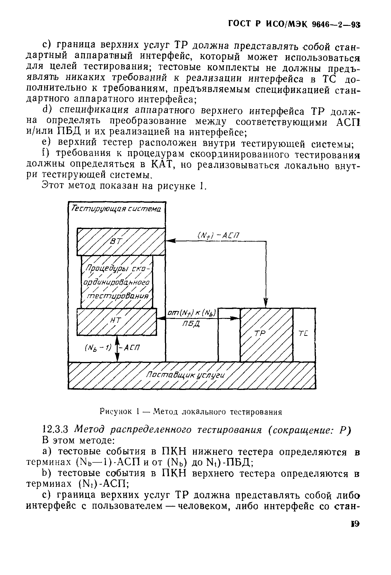 ГОСТ Р ИСО/МЭК 9646-2-93