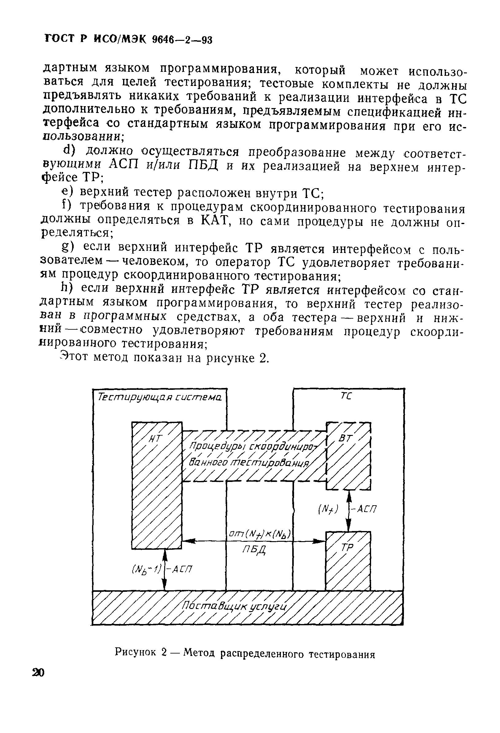 ГОСТ Р ИСО/МЭК 9646-2-93