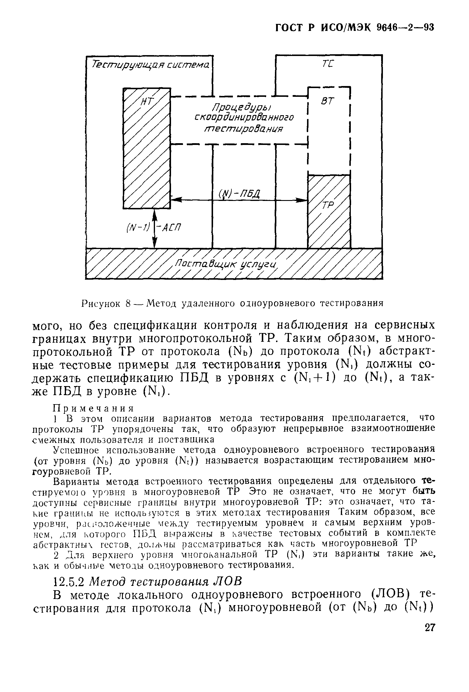 ГОСТ Р ИСО/МЭК 9646-2-93