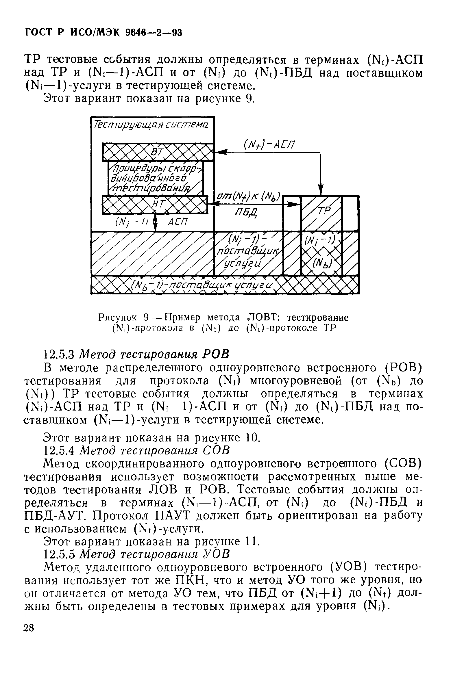 ГОСТ Р ИСО/МЭК 9646-2-93