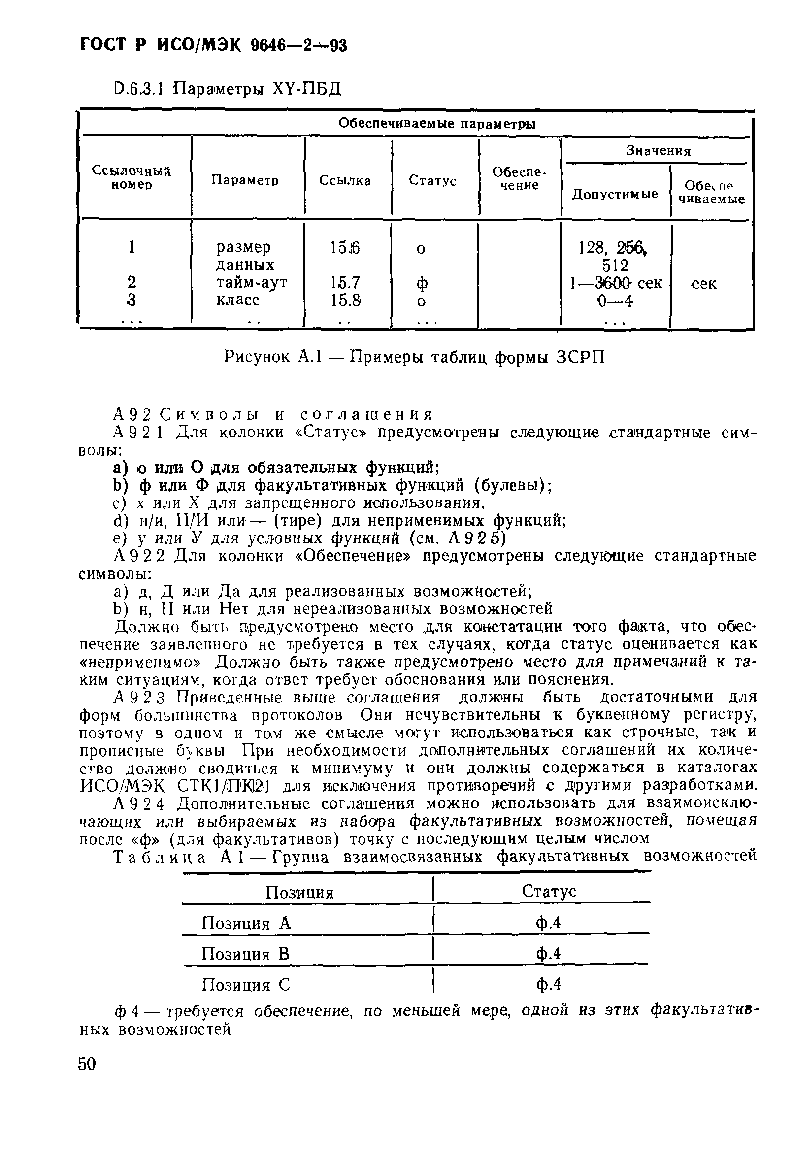 ГОСТ Р ИСО/МЭК 9646-2-93