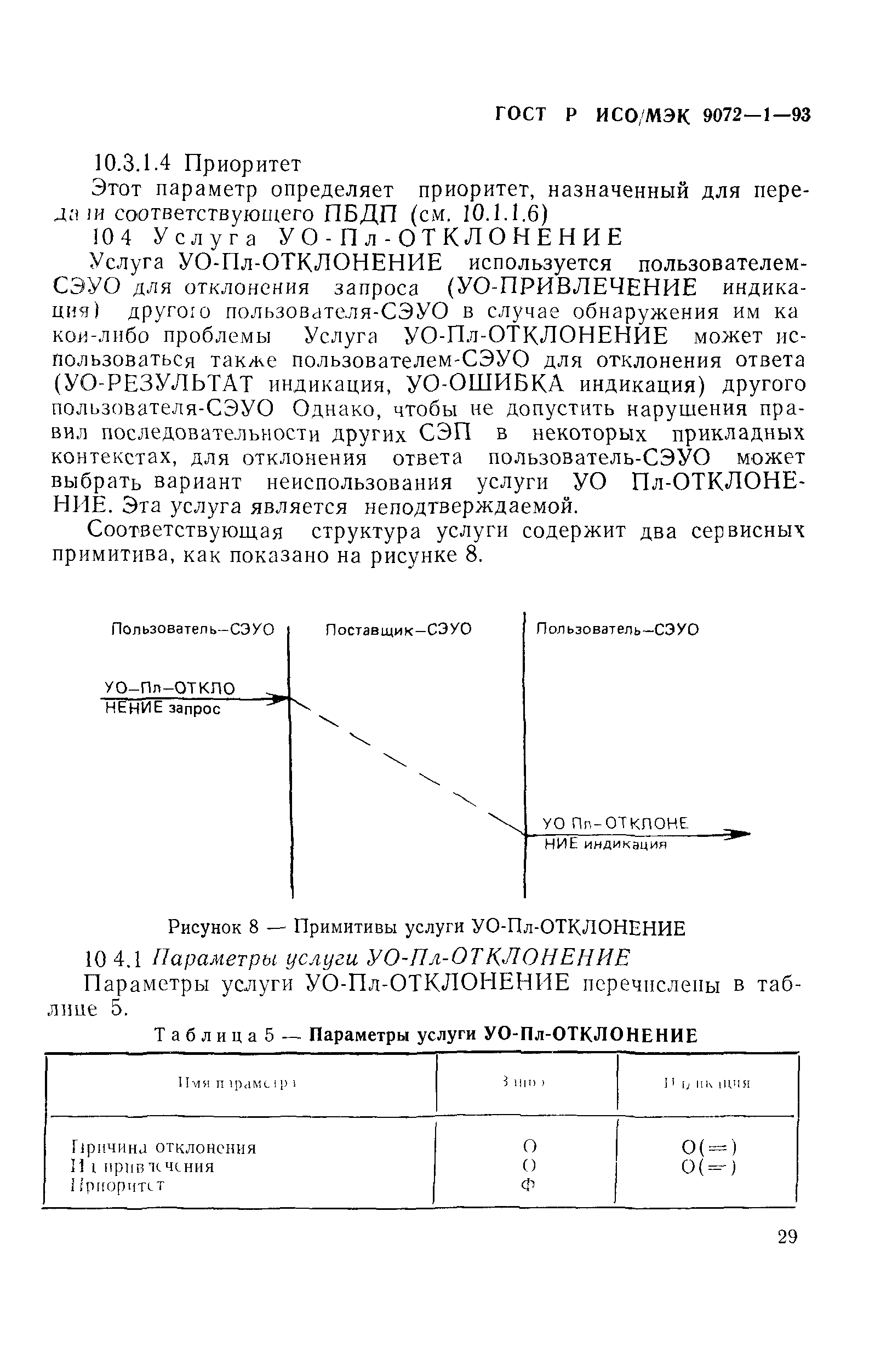 ГОСТ Р ИСО/МЭК 9072-1-93