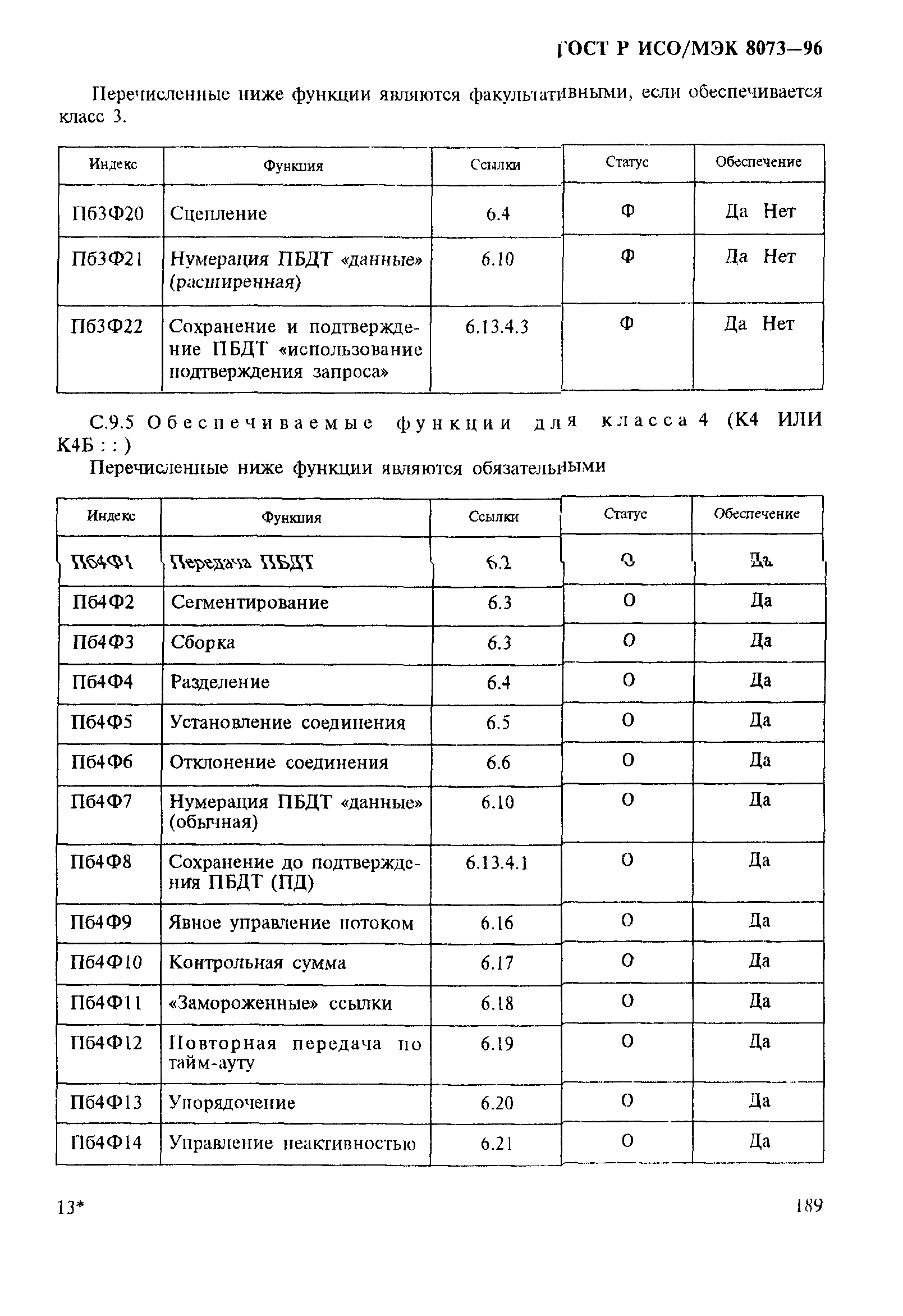 ГОСТ Р ИСО/МЭК 8073-96