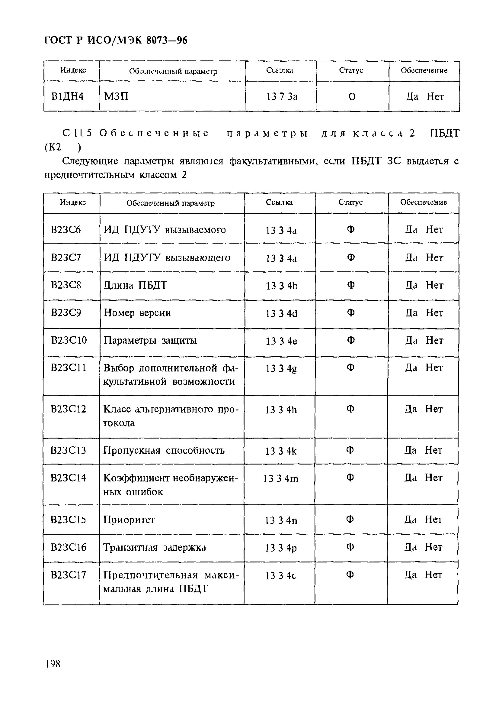 ГОСТ Р ИСО/МЭК 8073-96