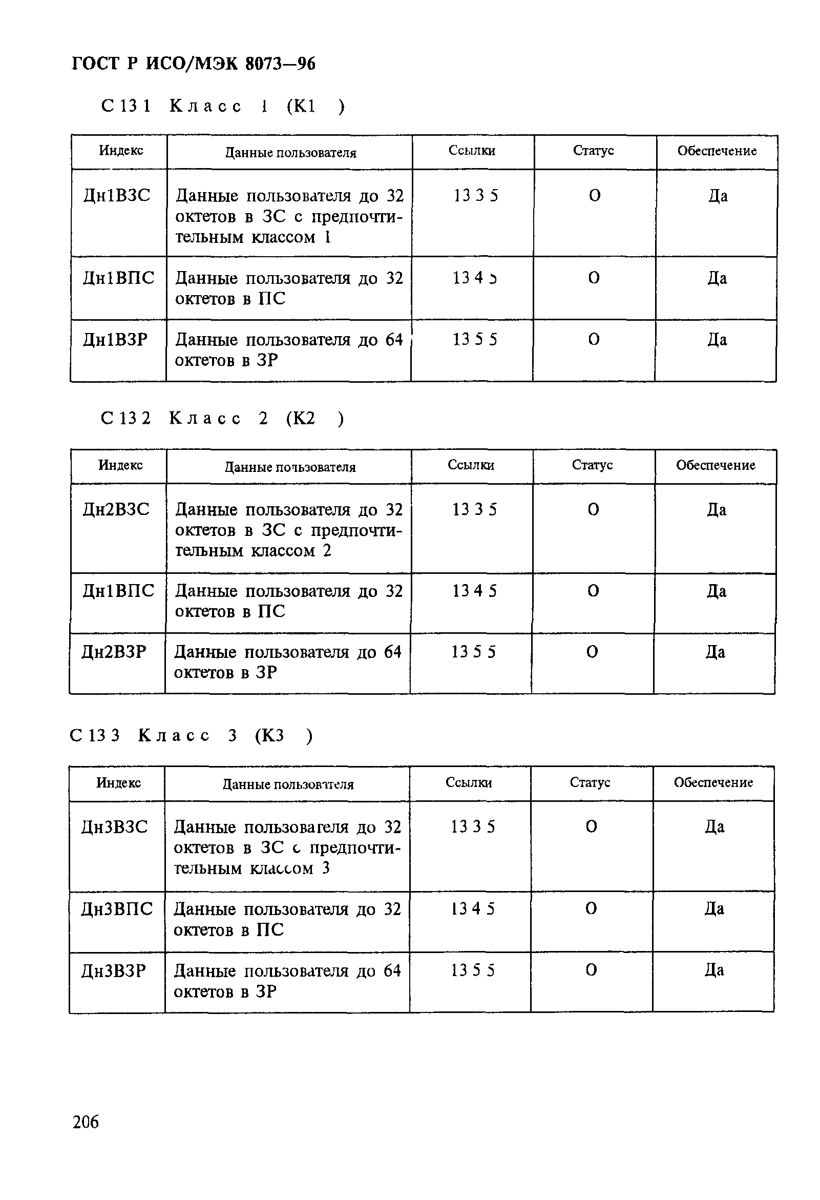 ГОСТ Р ИСО/МЭК 8073-96