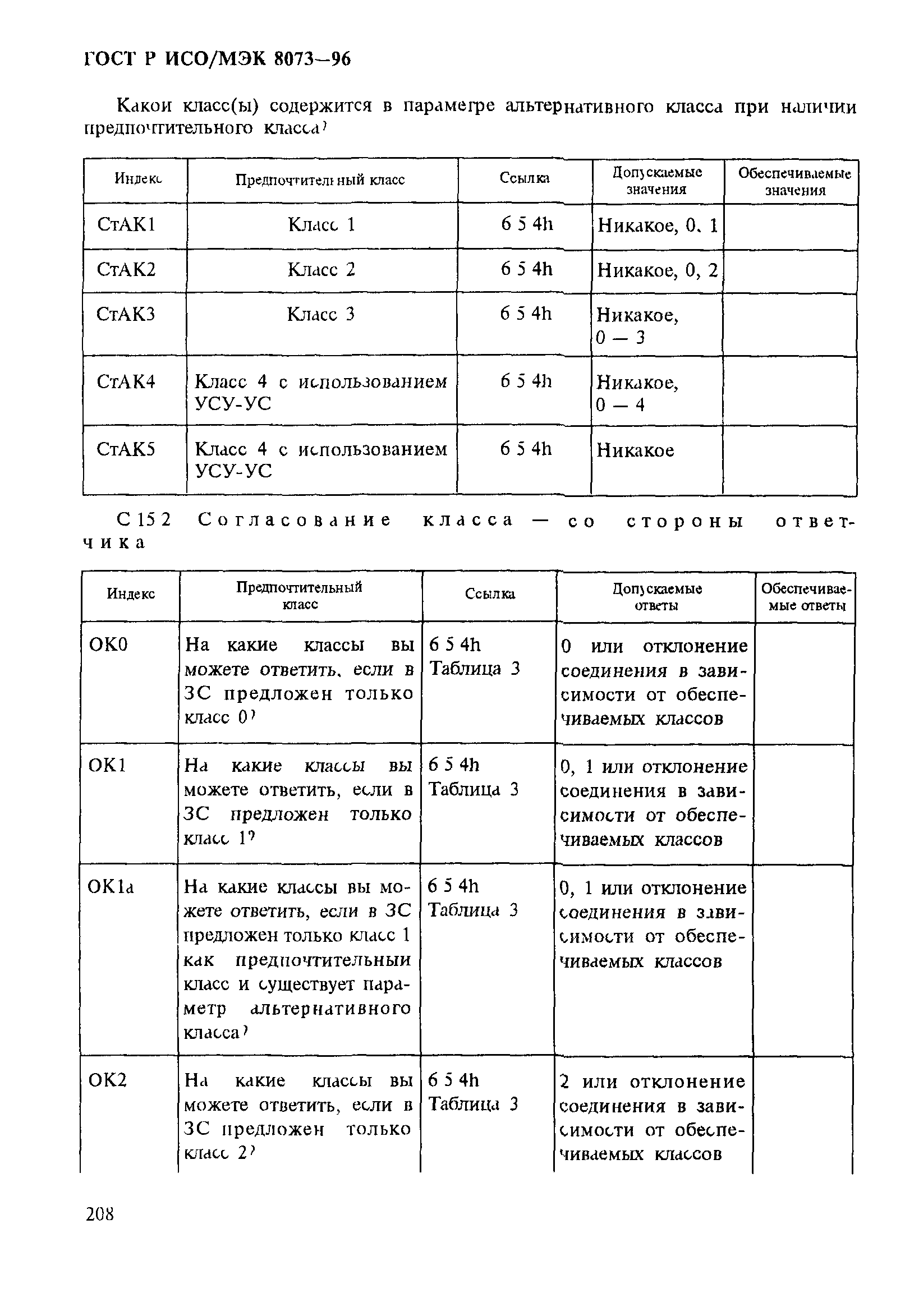 ГОСТ Р ИСО/МЭК 8073-96