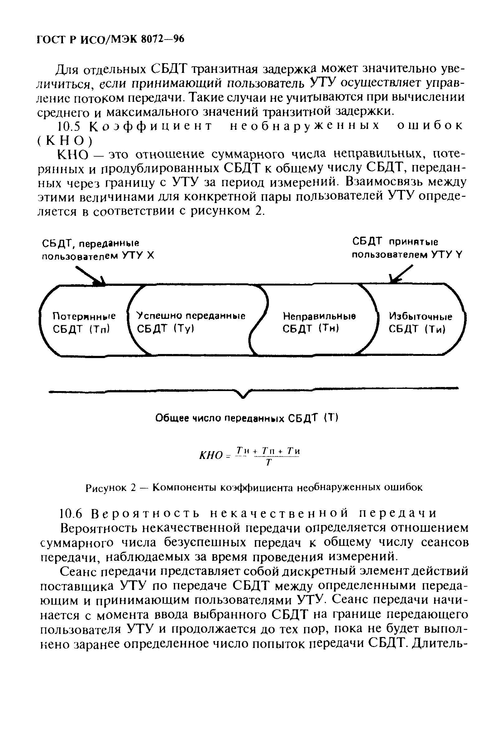 ГОСТ Р ИСО/МЭК 8072-96