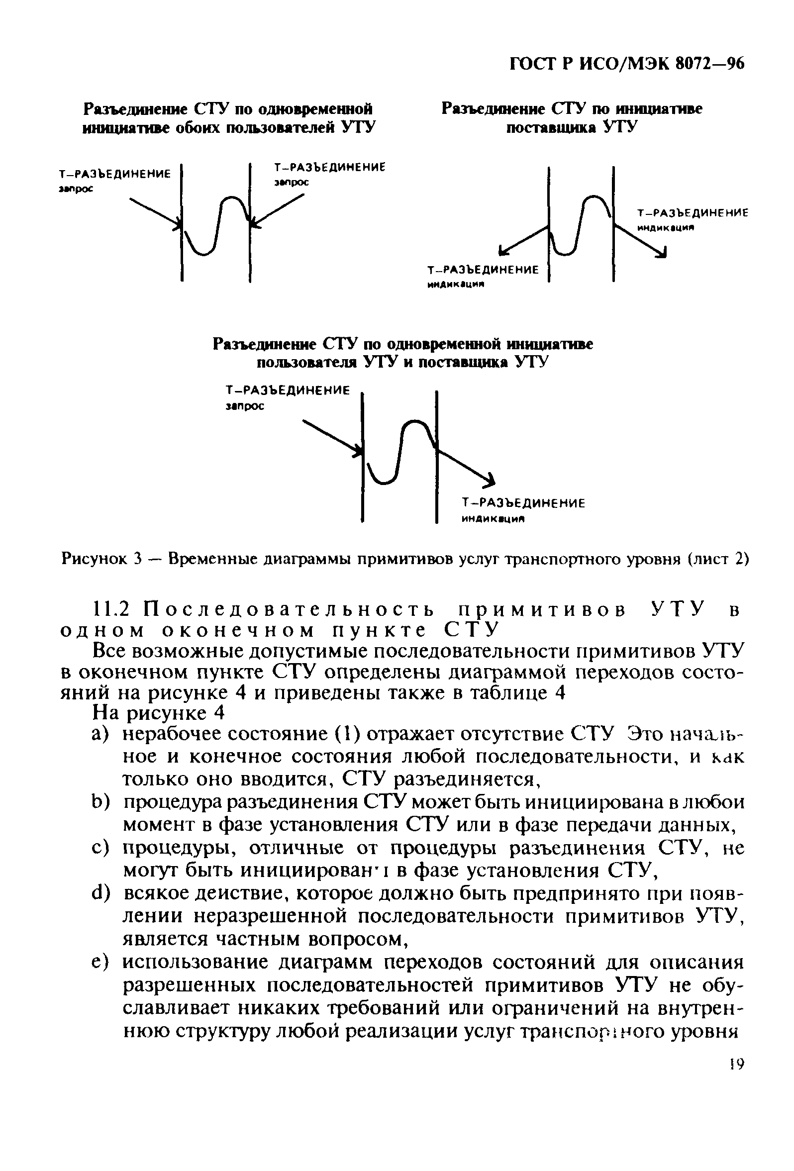 ГОСТ Р ИСО/МЭК 8072-96