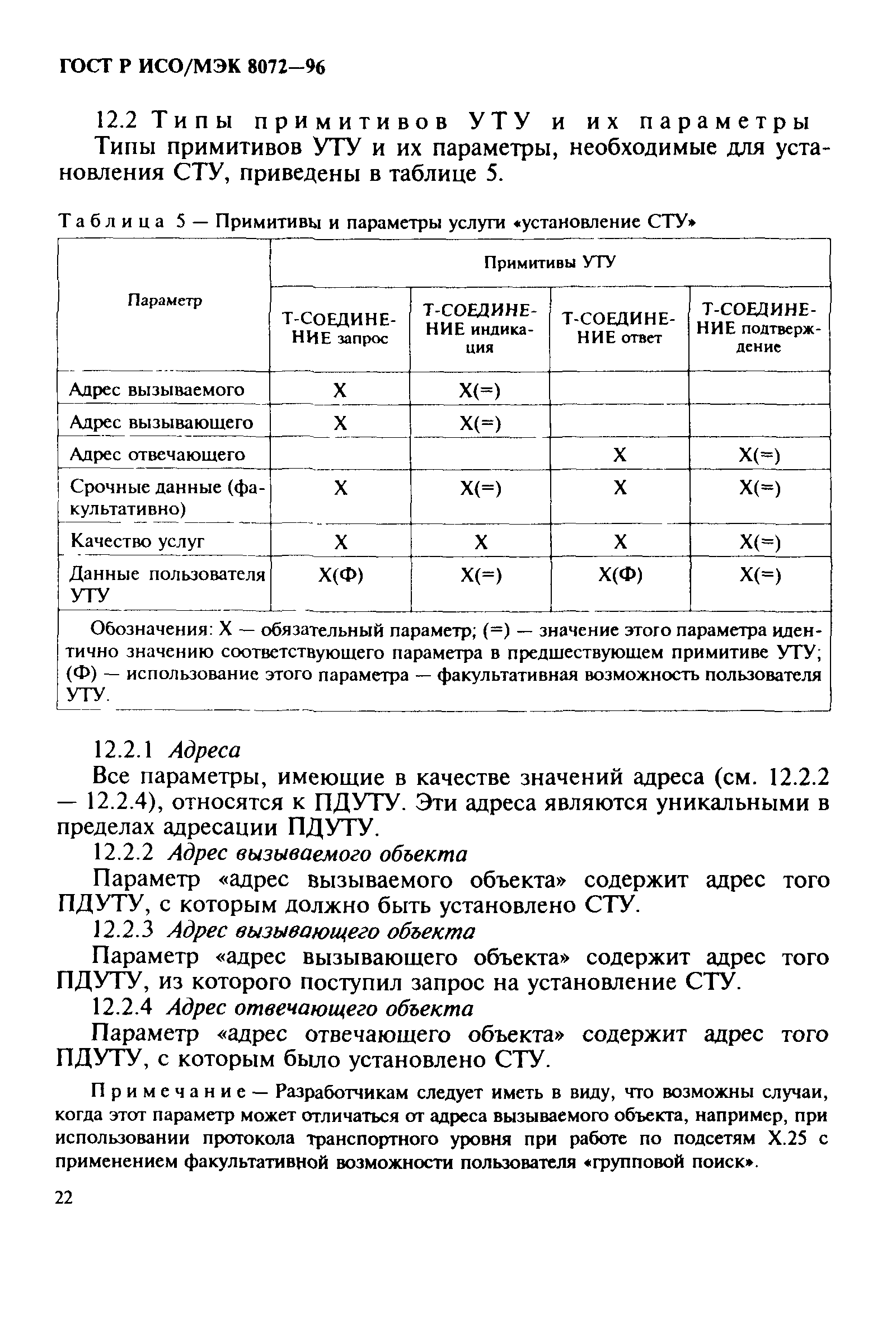 ГОСТ Р ИСО/МЭК 8072-96