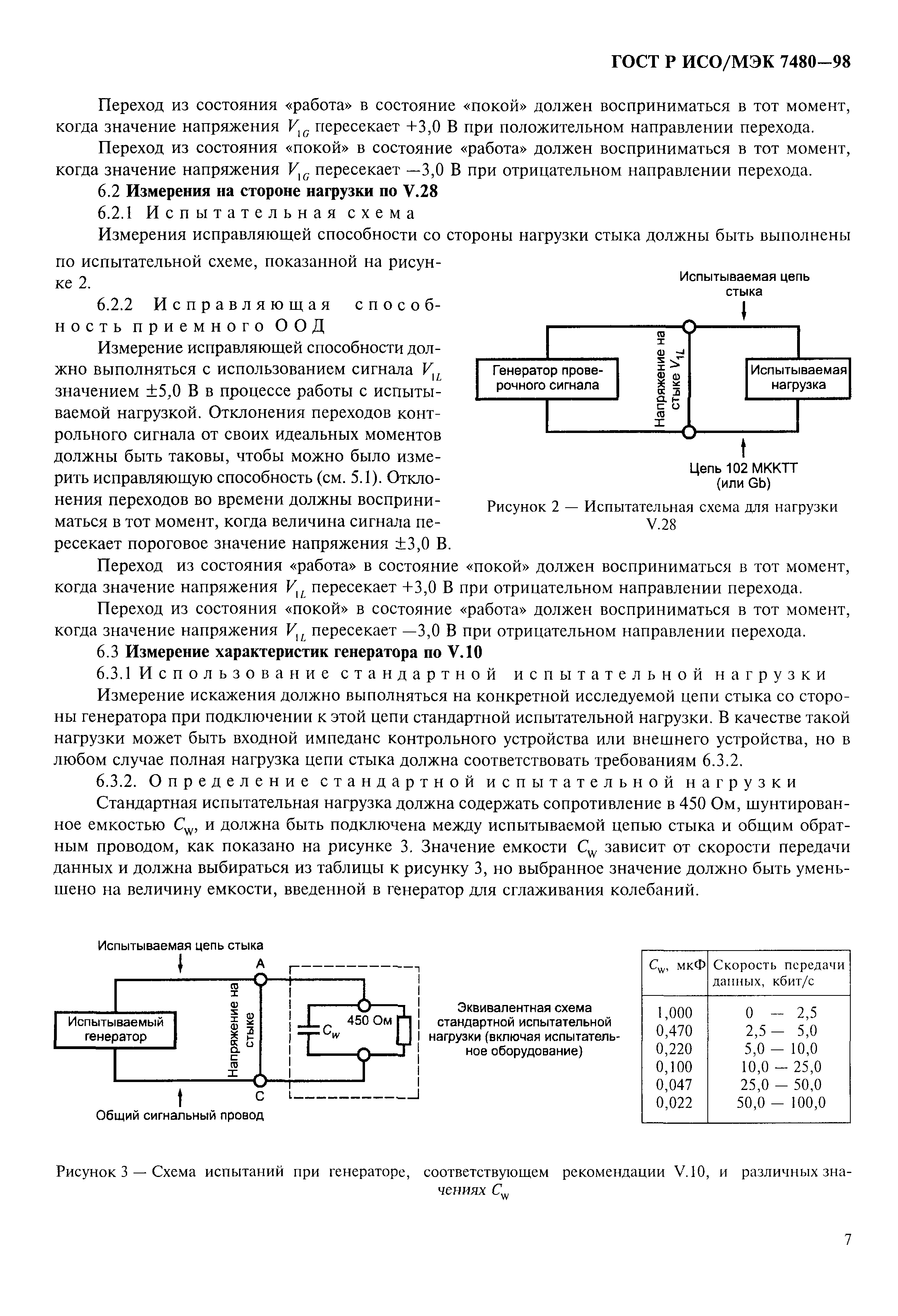 ГОСТ Р ИСО/МЭК 7480-98