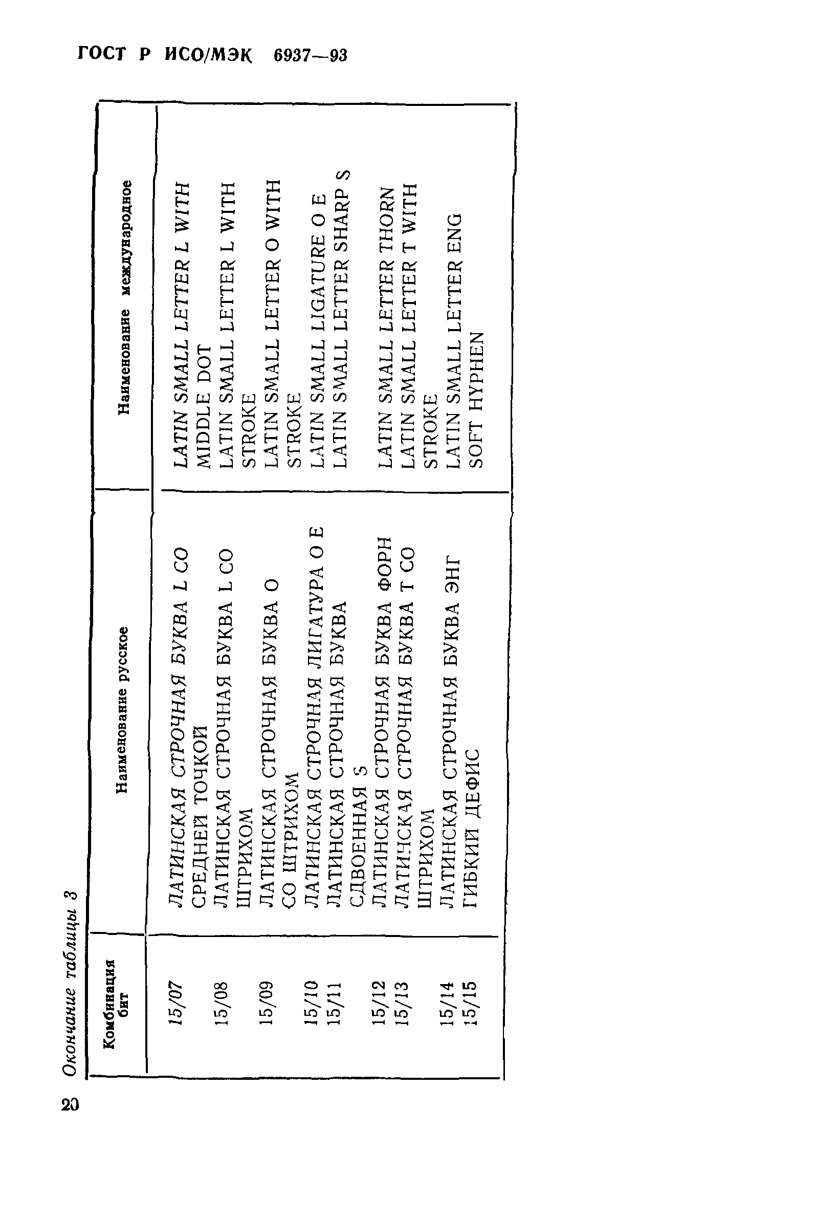 ГОСТ Р ИСО/МЭК 6937-93