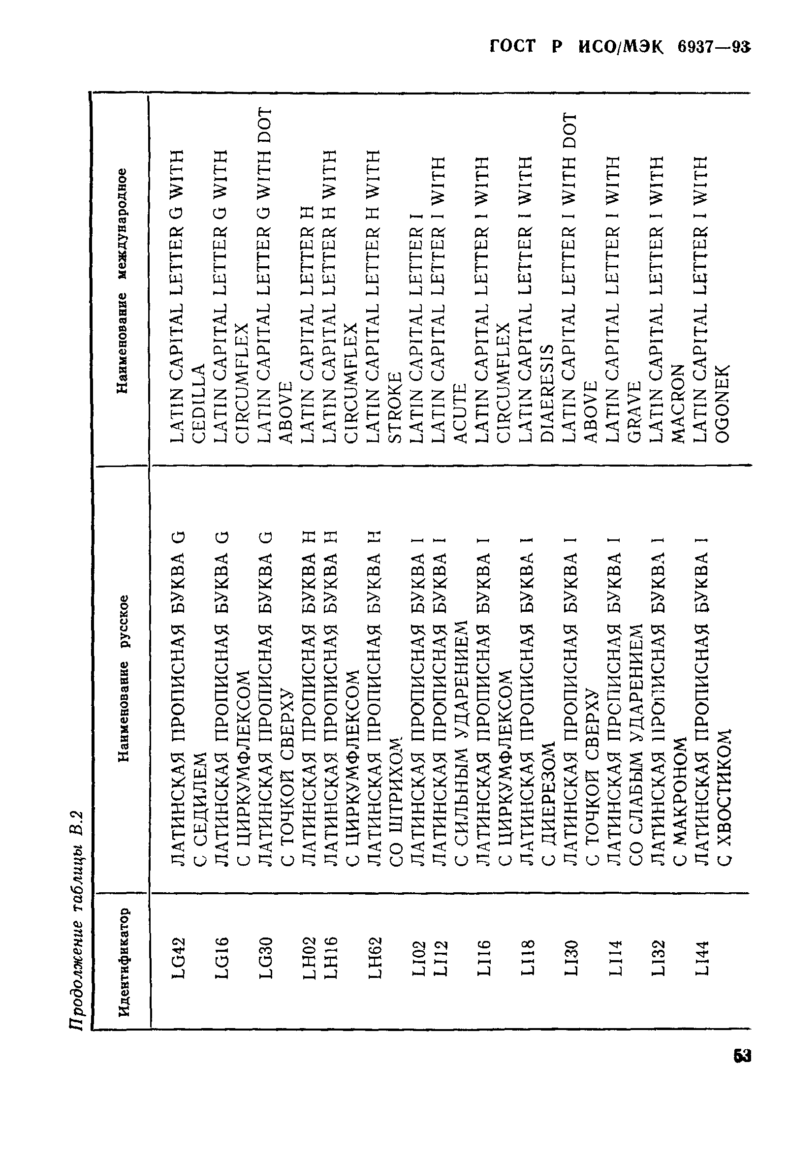 ГОСТ Р ИСО/МЭК 6937-93