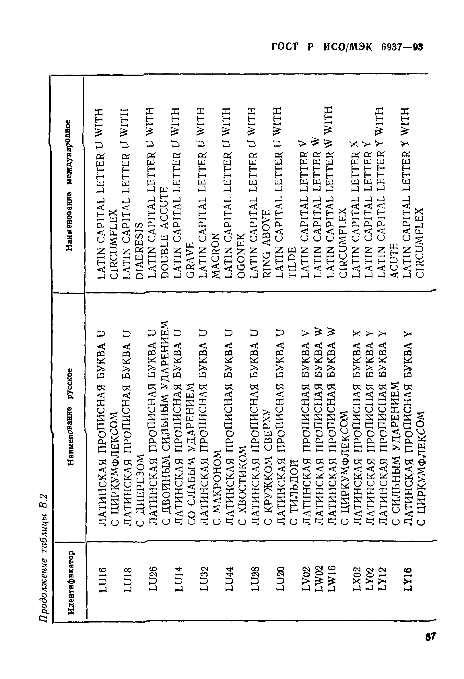 ГОСТ Р ИСО/МЭК 6937-93