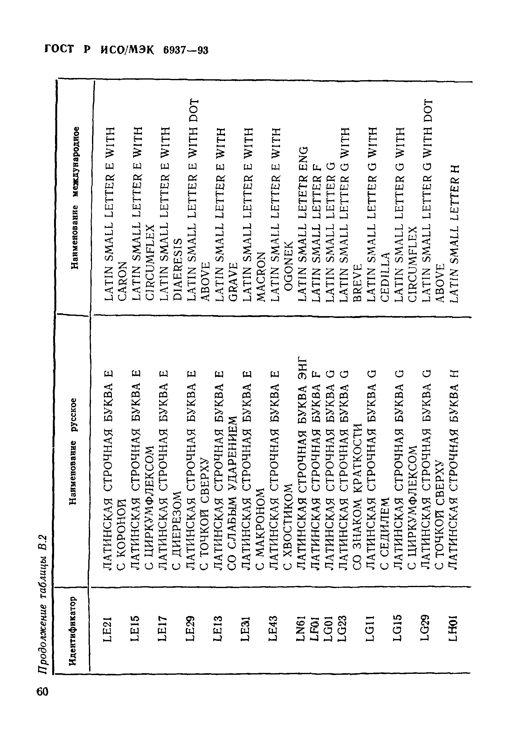 ГОСТ Р ИСО/МЭК 6937-93