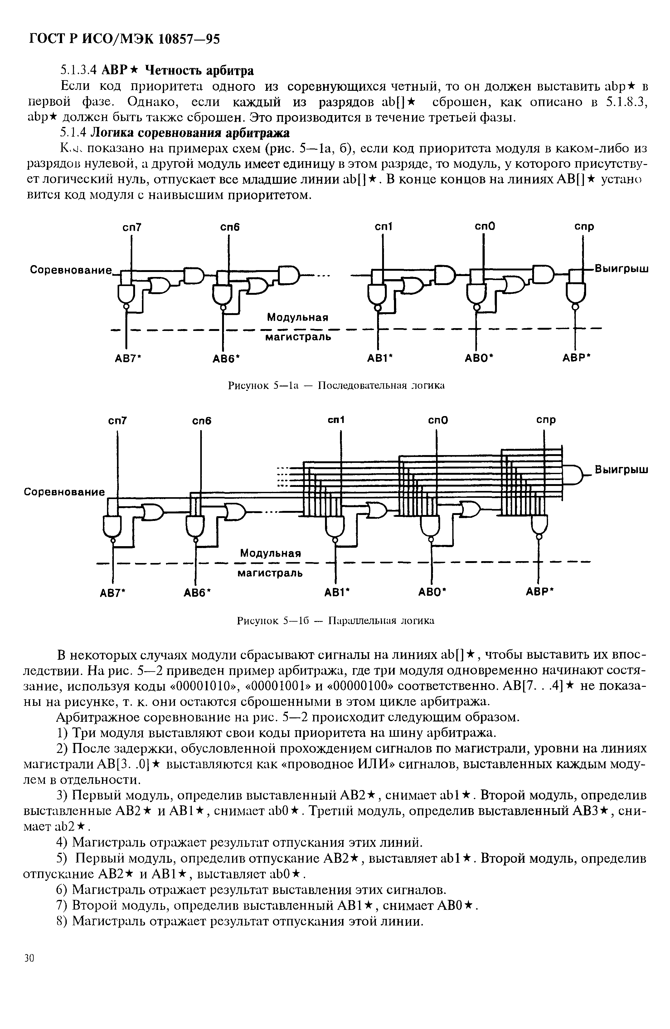 ГОСТ Р ИСО/МЭК 10857-95