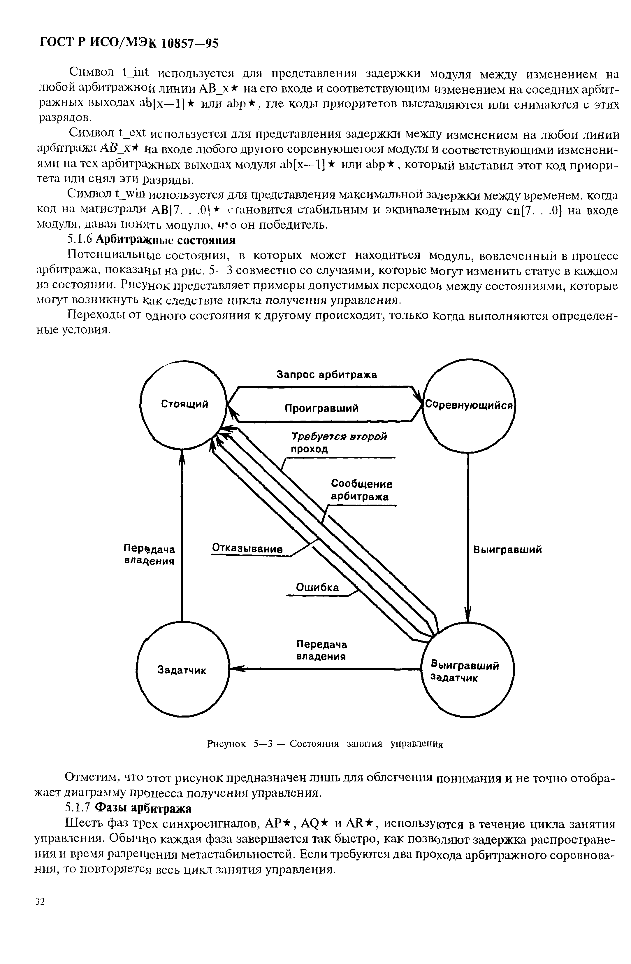 ГОСТ Р ИСО/МЭК 10857-95