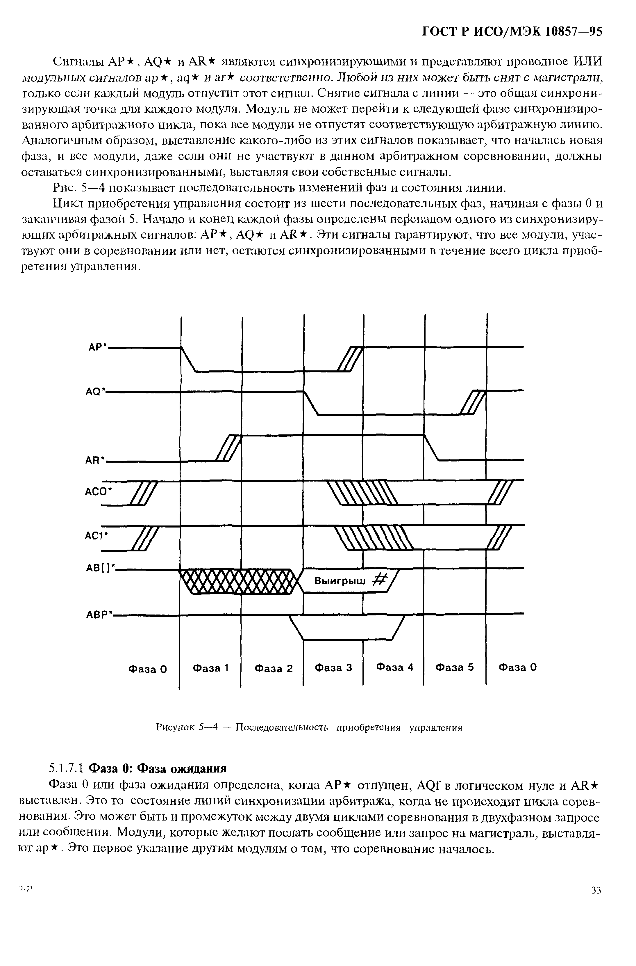 ГОСТ Р ИСО/МЭК 10857-95