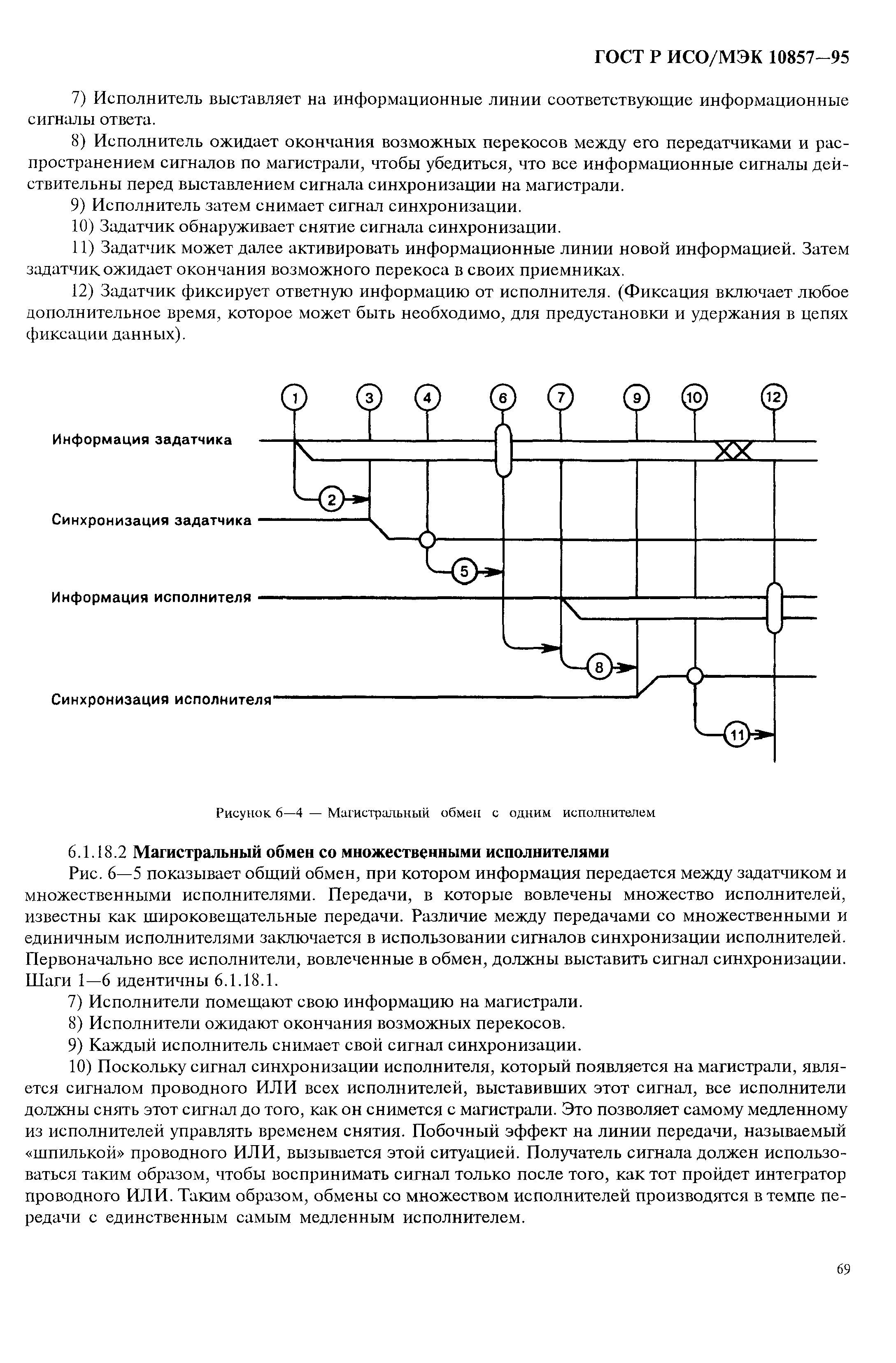 ГОСТ Р ИСО/МЭК 10857-95