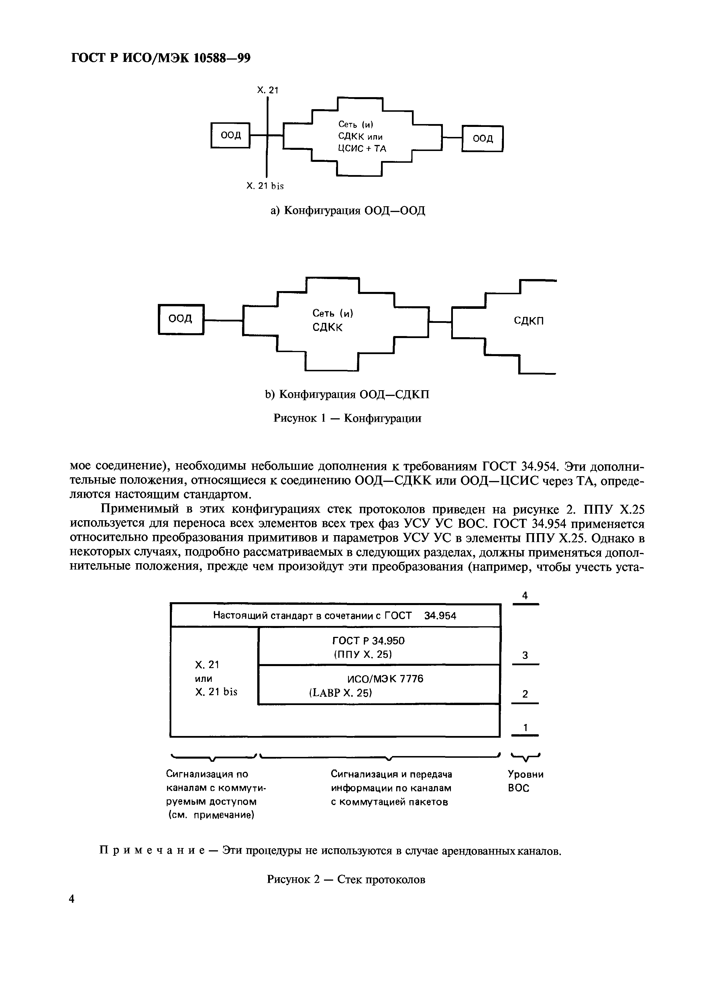 ГОСТ Р ИСО/МЭК 10588-99