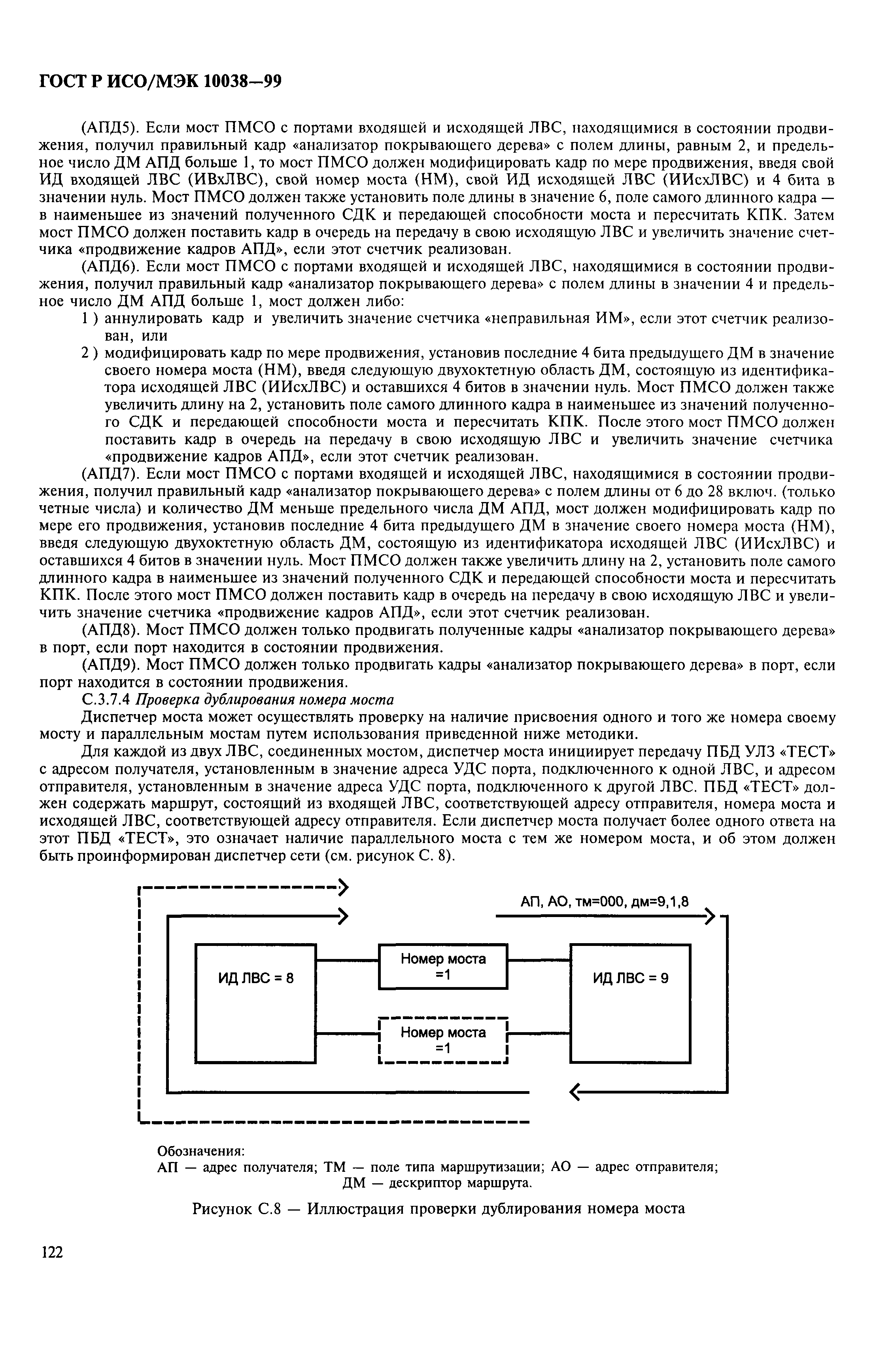 ГОСТ Р ИСО/МЭК 10038-99