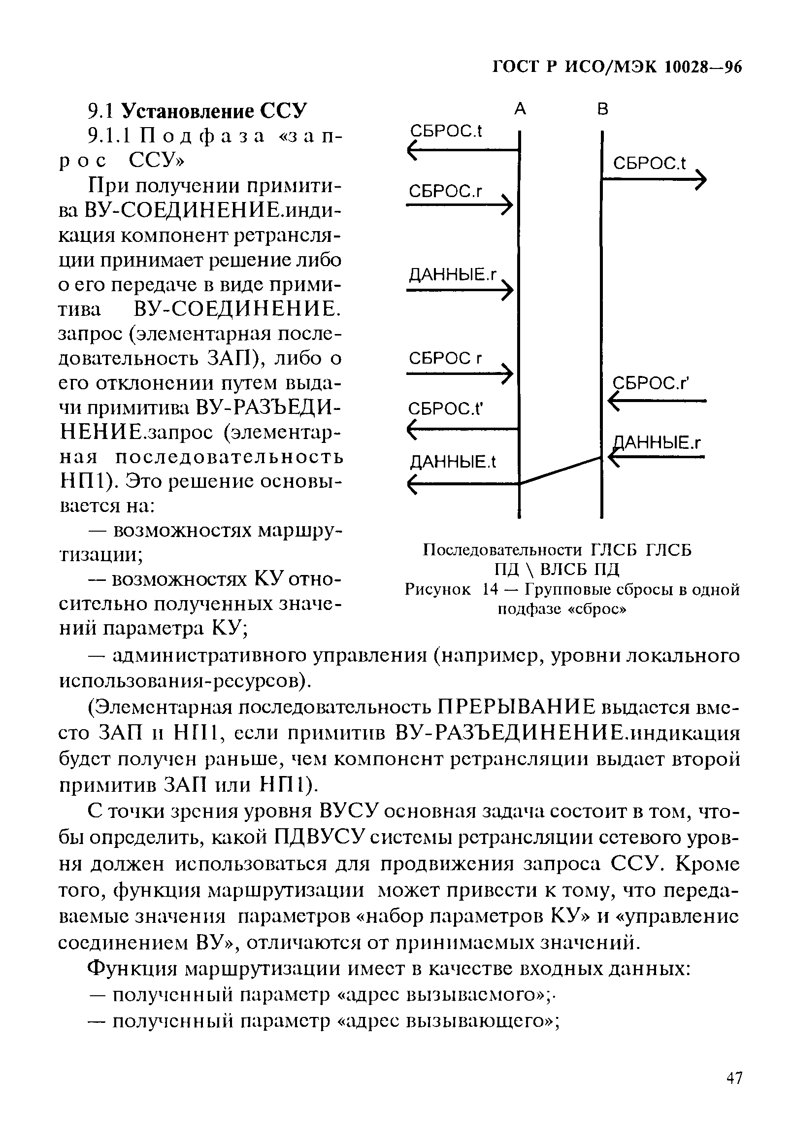 ГОСТ Р ИСО/МЭК 10028-96