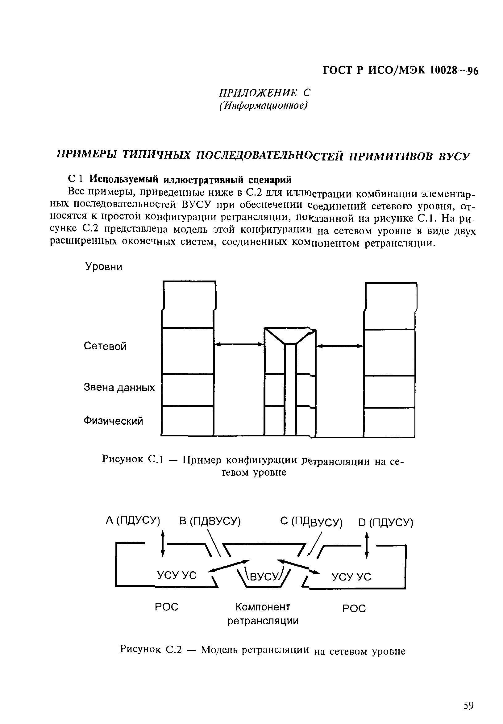 ГОСТ Р ИСО/МЭК 10028-96