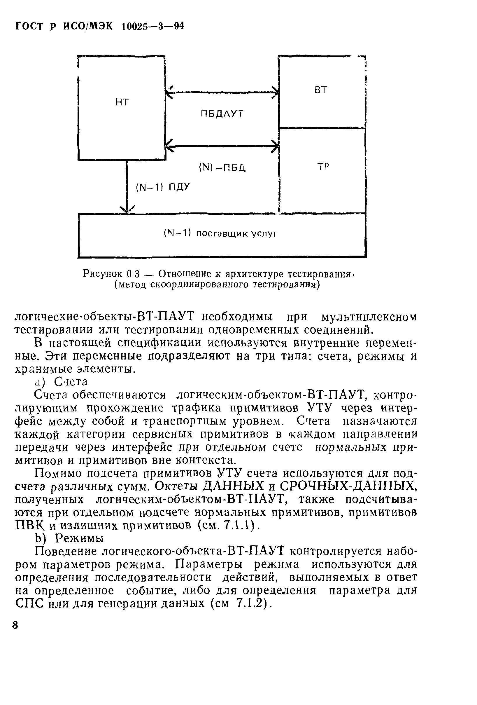 ГОСТ Р ИСО/МЭК 10025-3-94