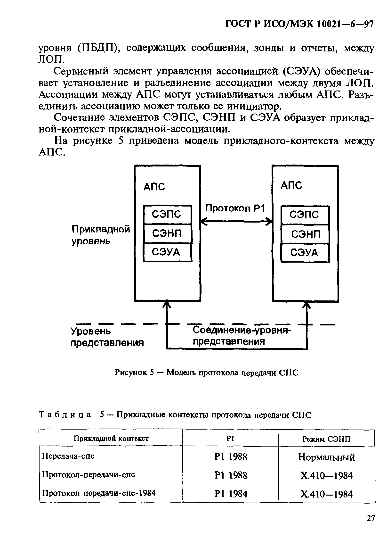 ГОСТ Р ИСО/МЭК 10021-6-97