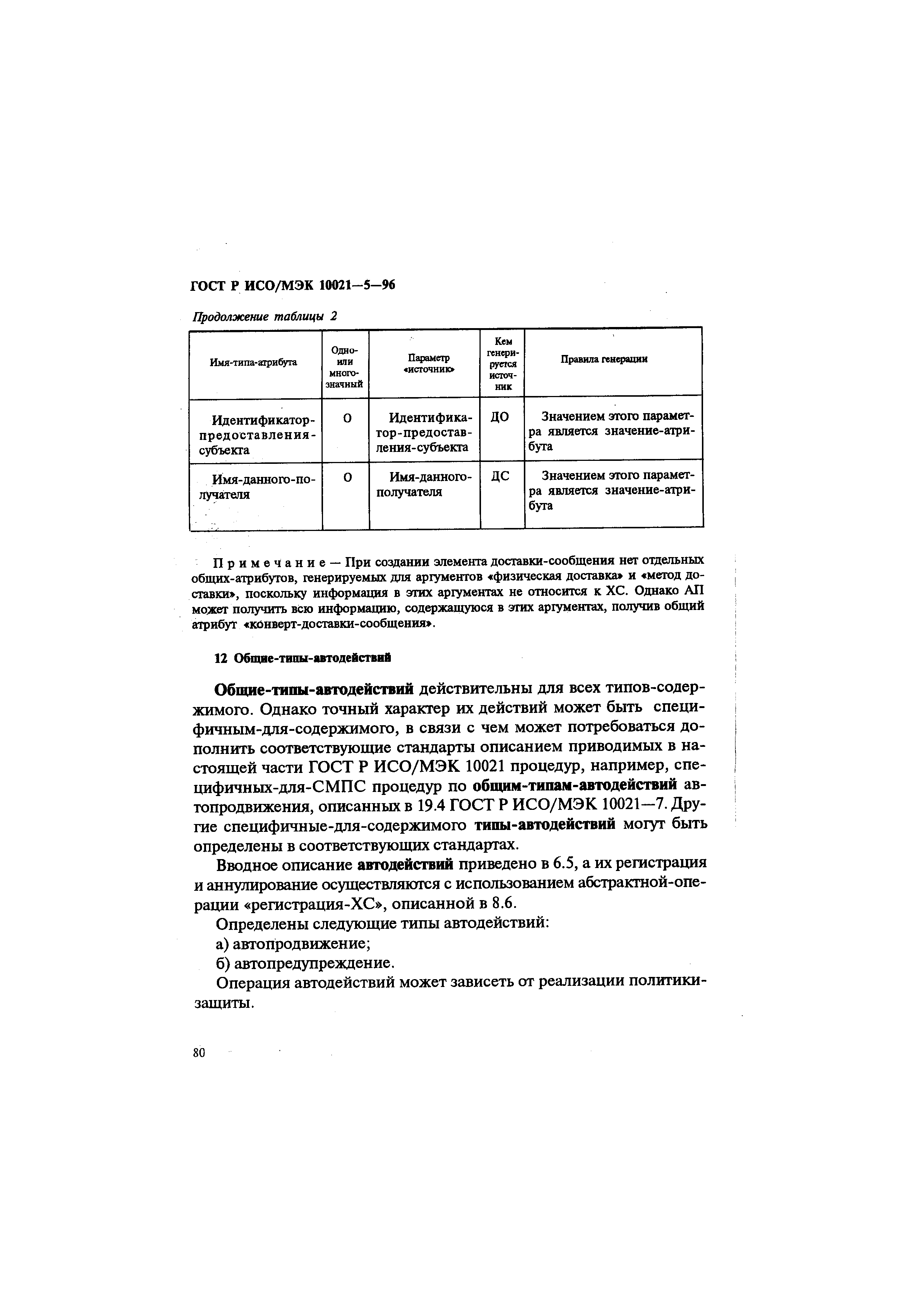 ГОСТ Р ИСО/МЭК 10021-5-96