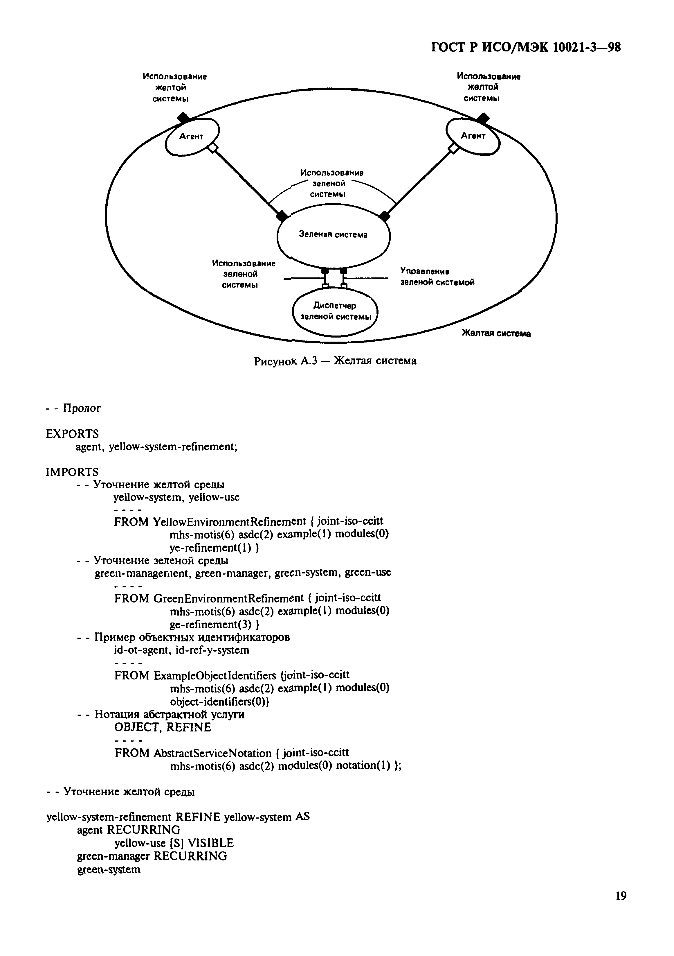 ГОСТ Р ИСО/МЭК 10021-3-98