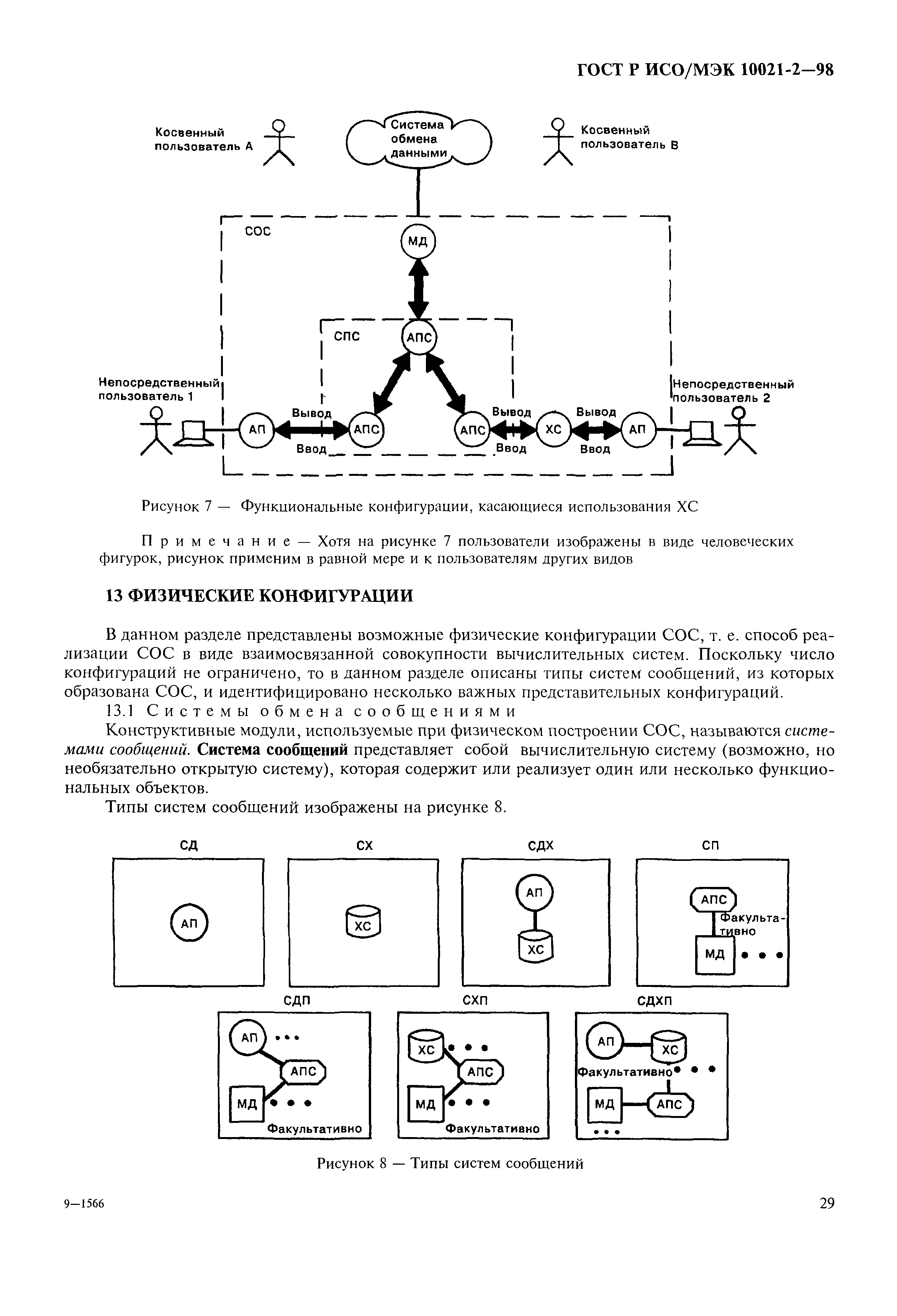 ГОСТ Р ИСО/МЭК 10021-2-98