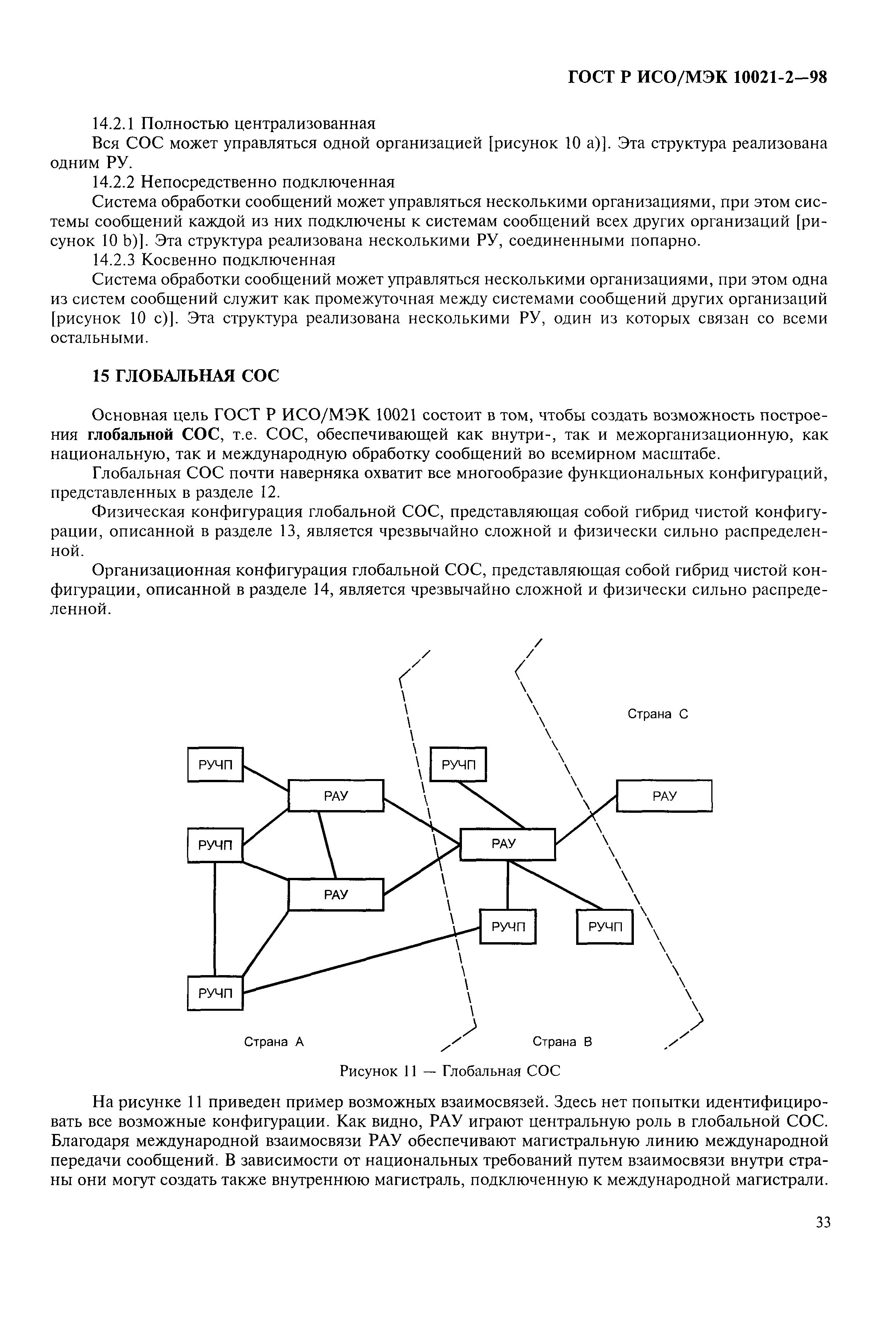 ГОСТ Р ИСО/МЭК 10021-2-98