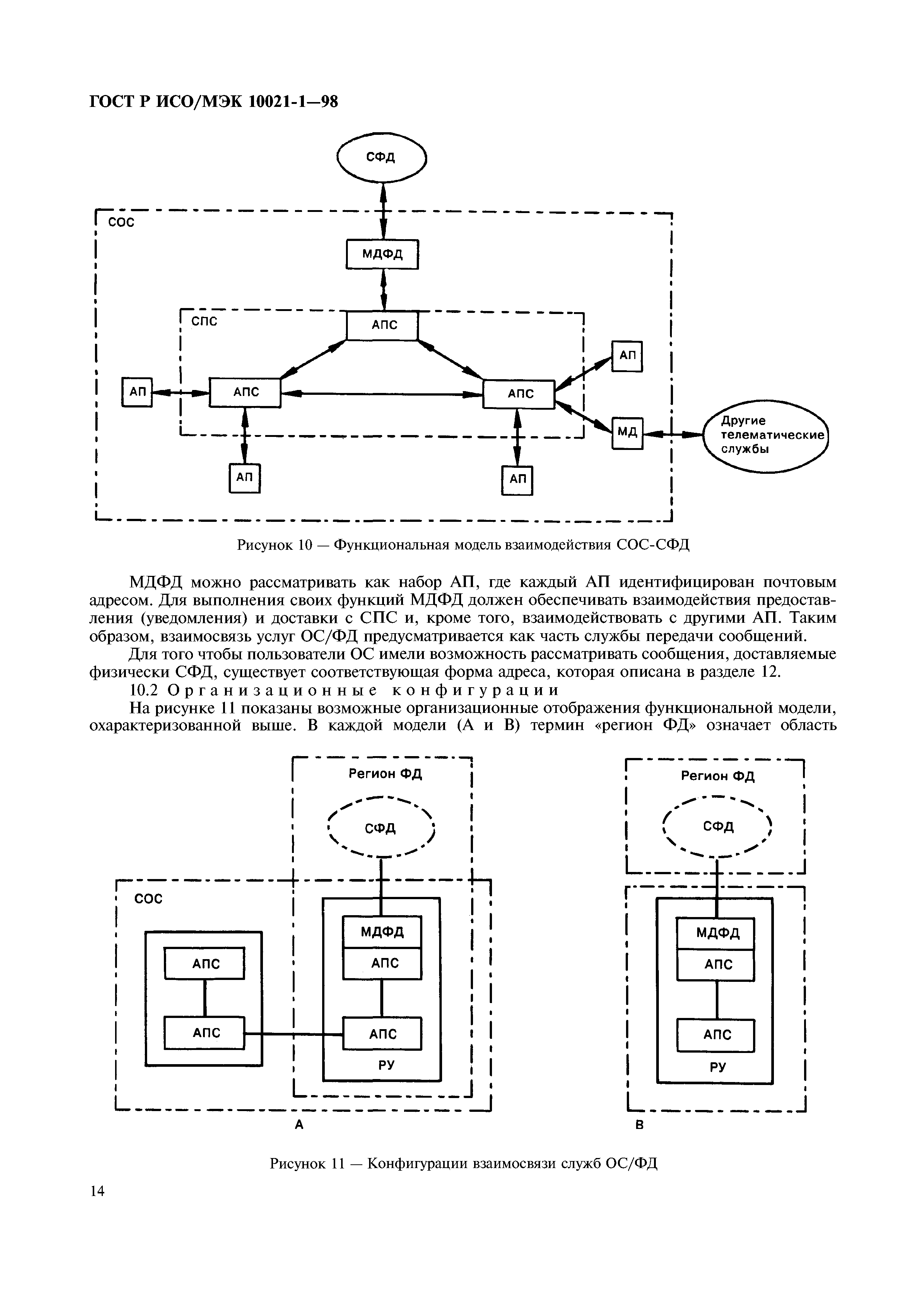 ГОСТ Р ИСО/МЭК 10021-1-98