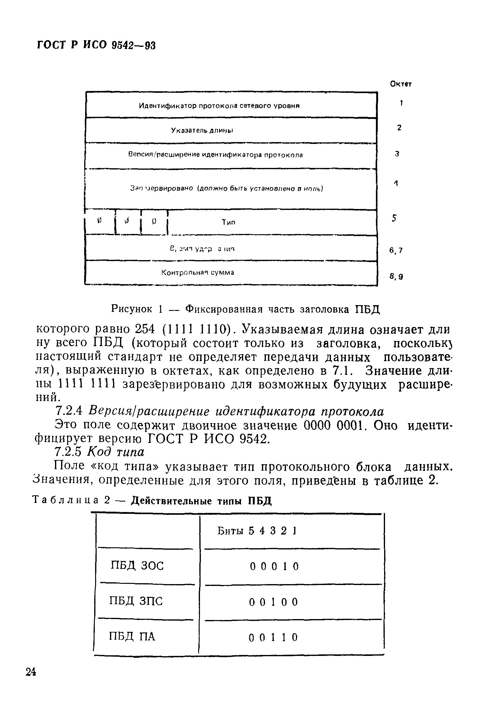 ГОСТ Р ИСО 9542-93