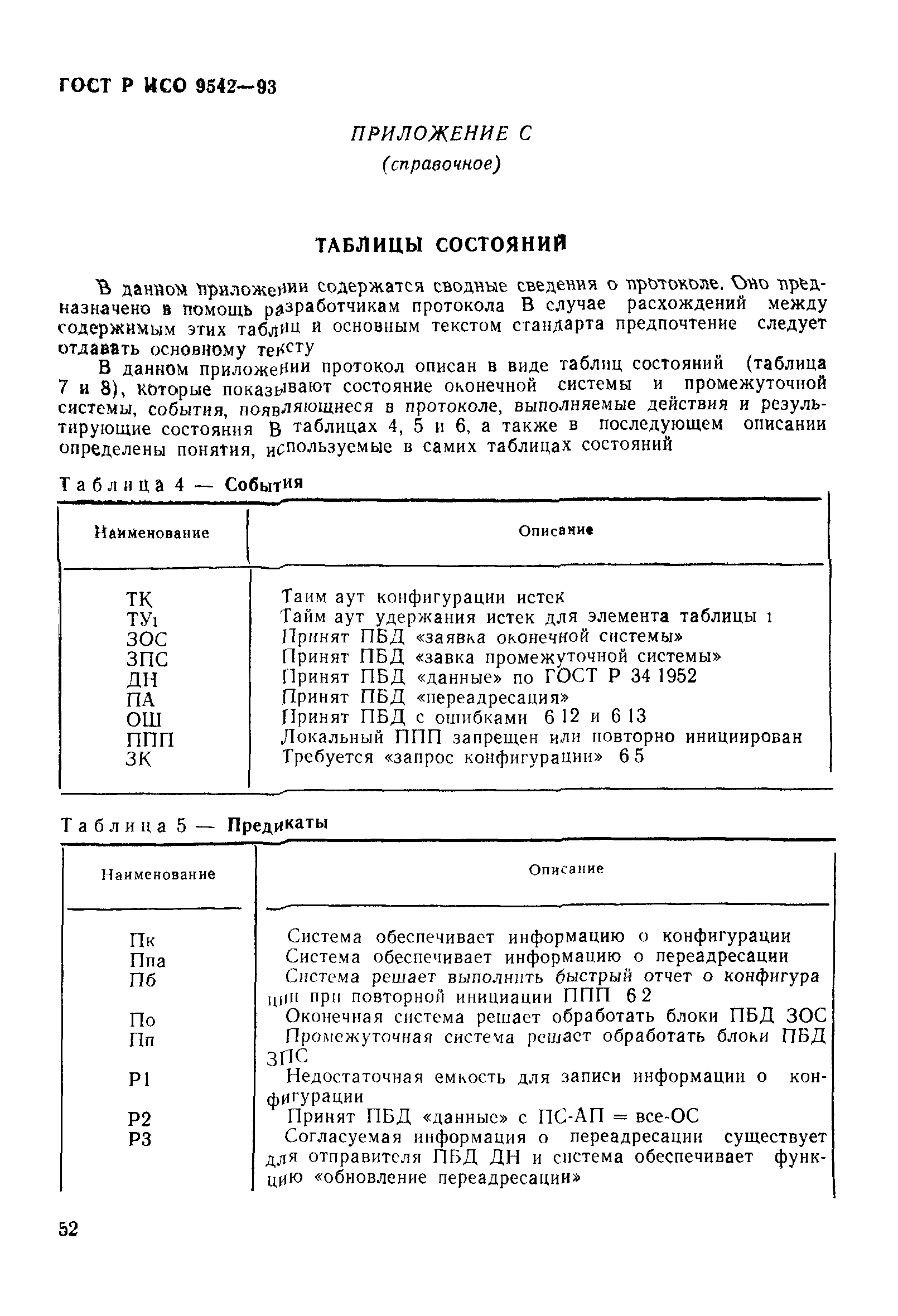 ГОСТ Р ИСО 9542-93