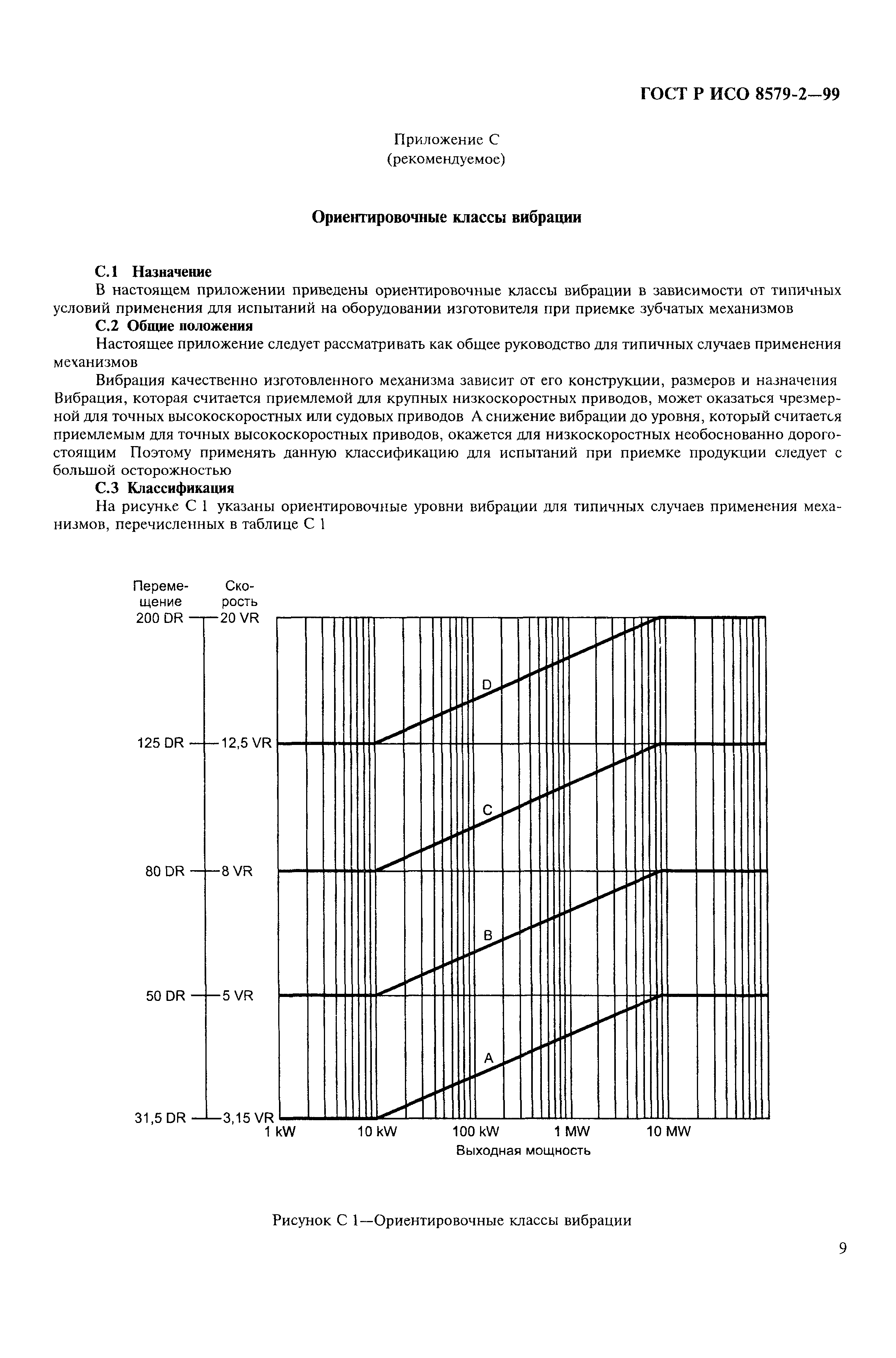 ГОСТ Р ИСО 8579-2-99