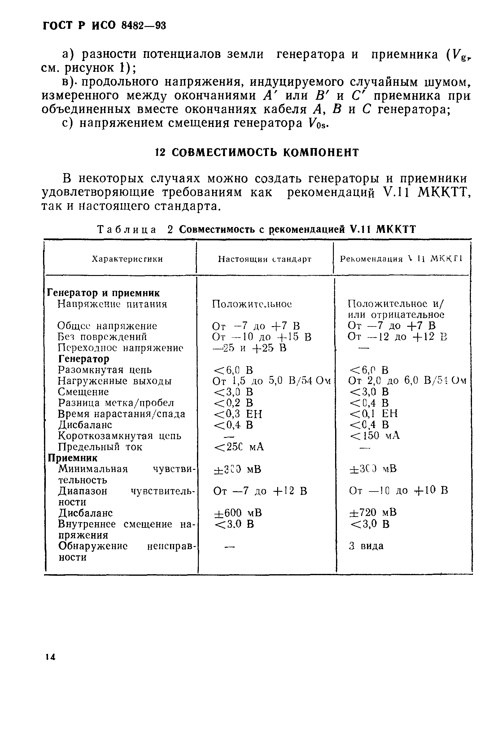 ГОСТ Р ИСО 8482-93