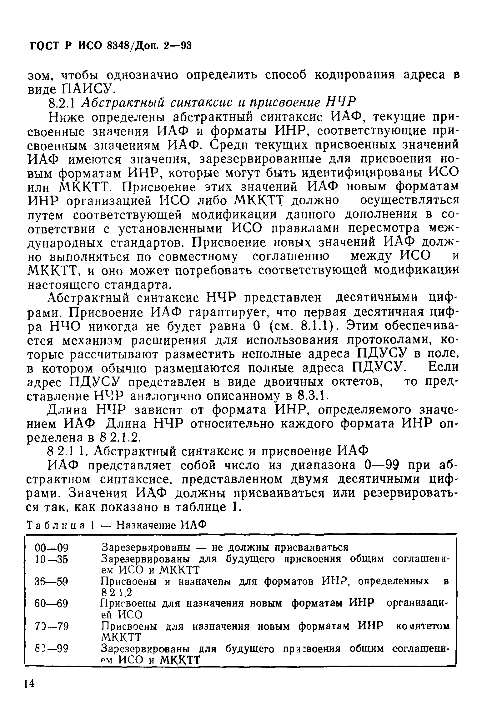 ГОСТ Р ИСО 8348/Доп. 2-93