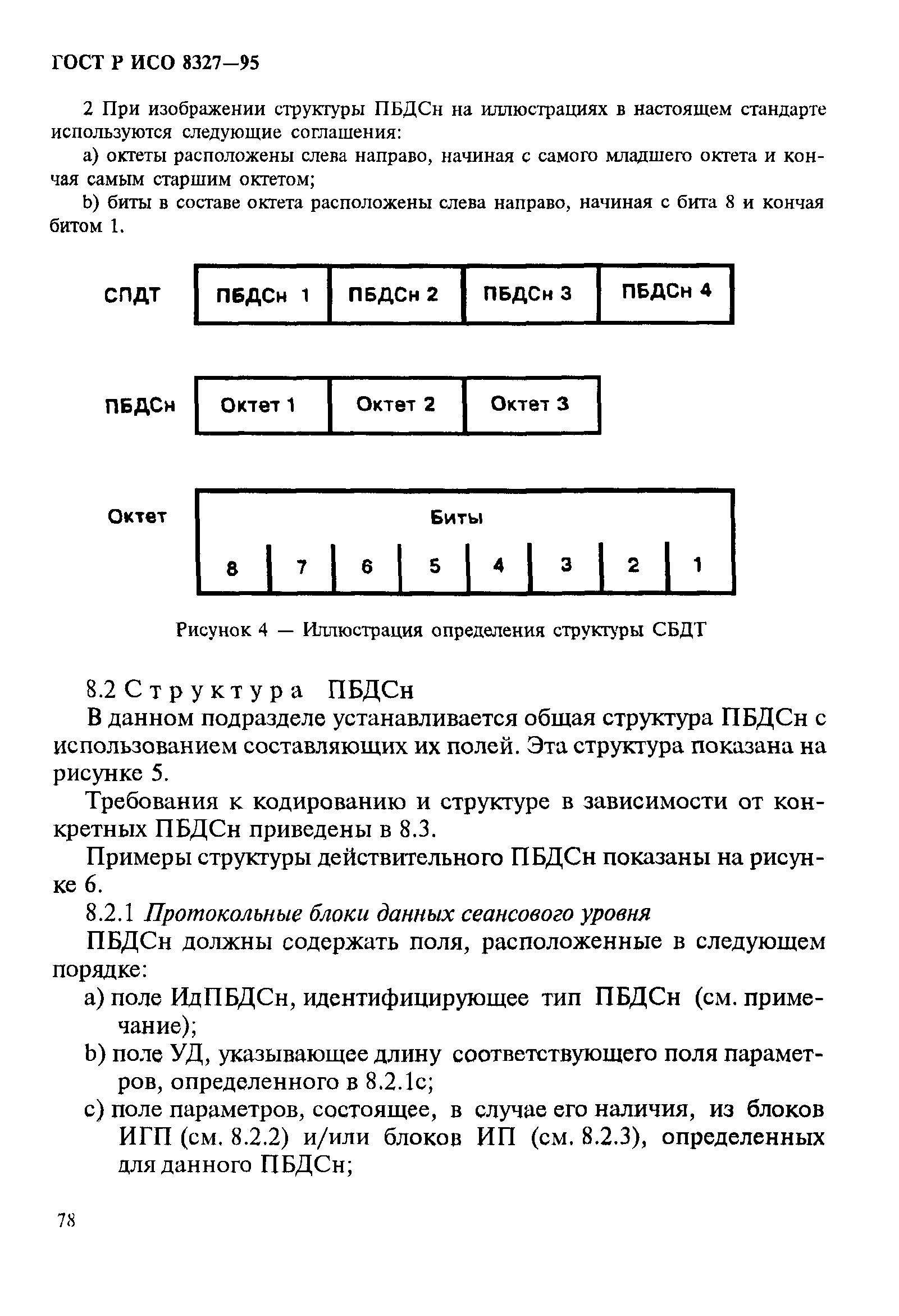 ГОСТ Р ИСО 8327-95