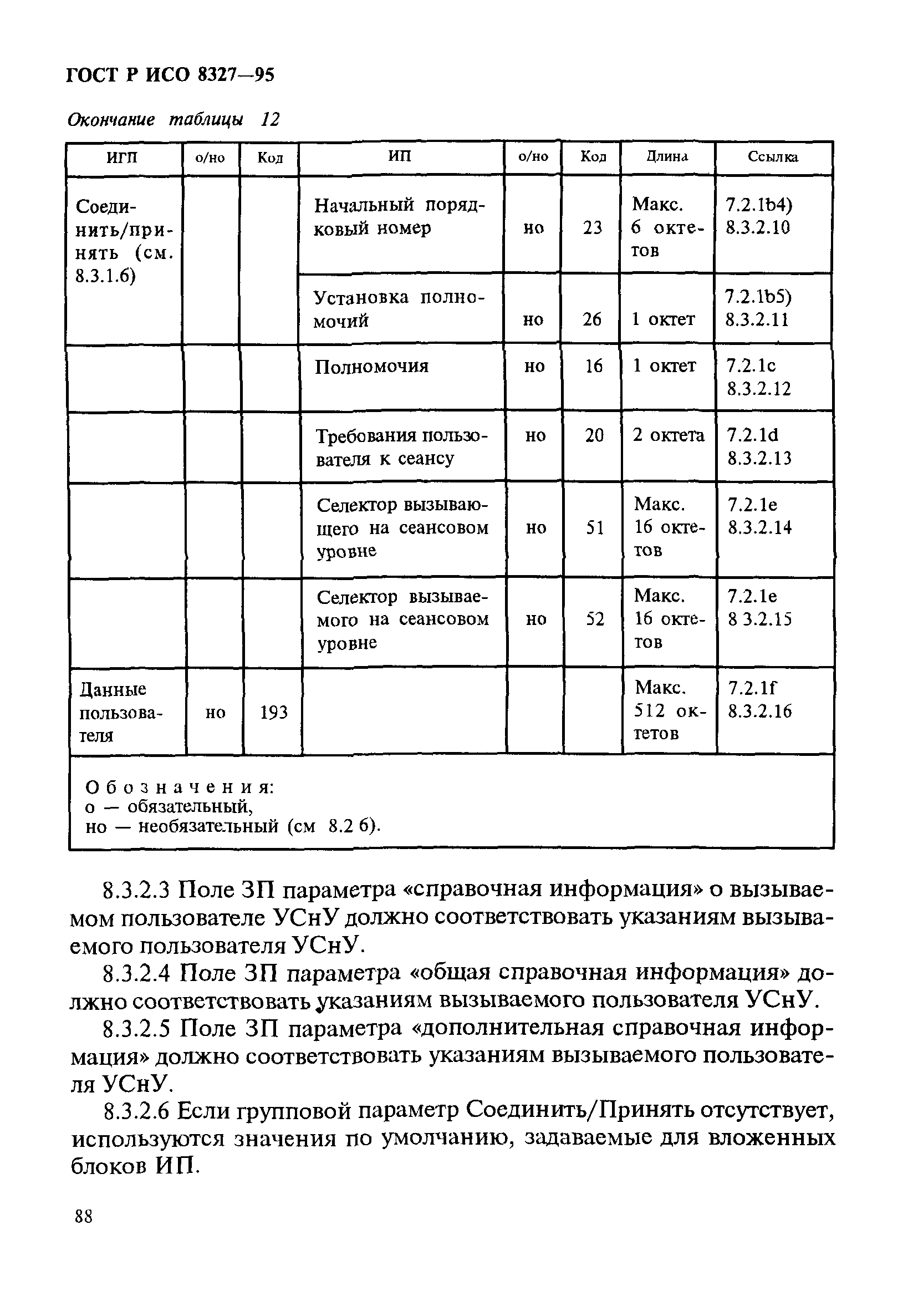 ГОСТ Р ИСО 8327-95