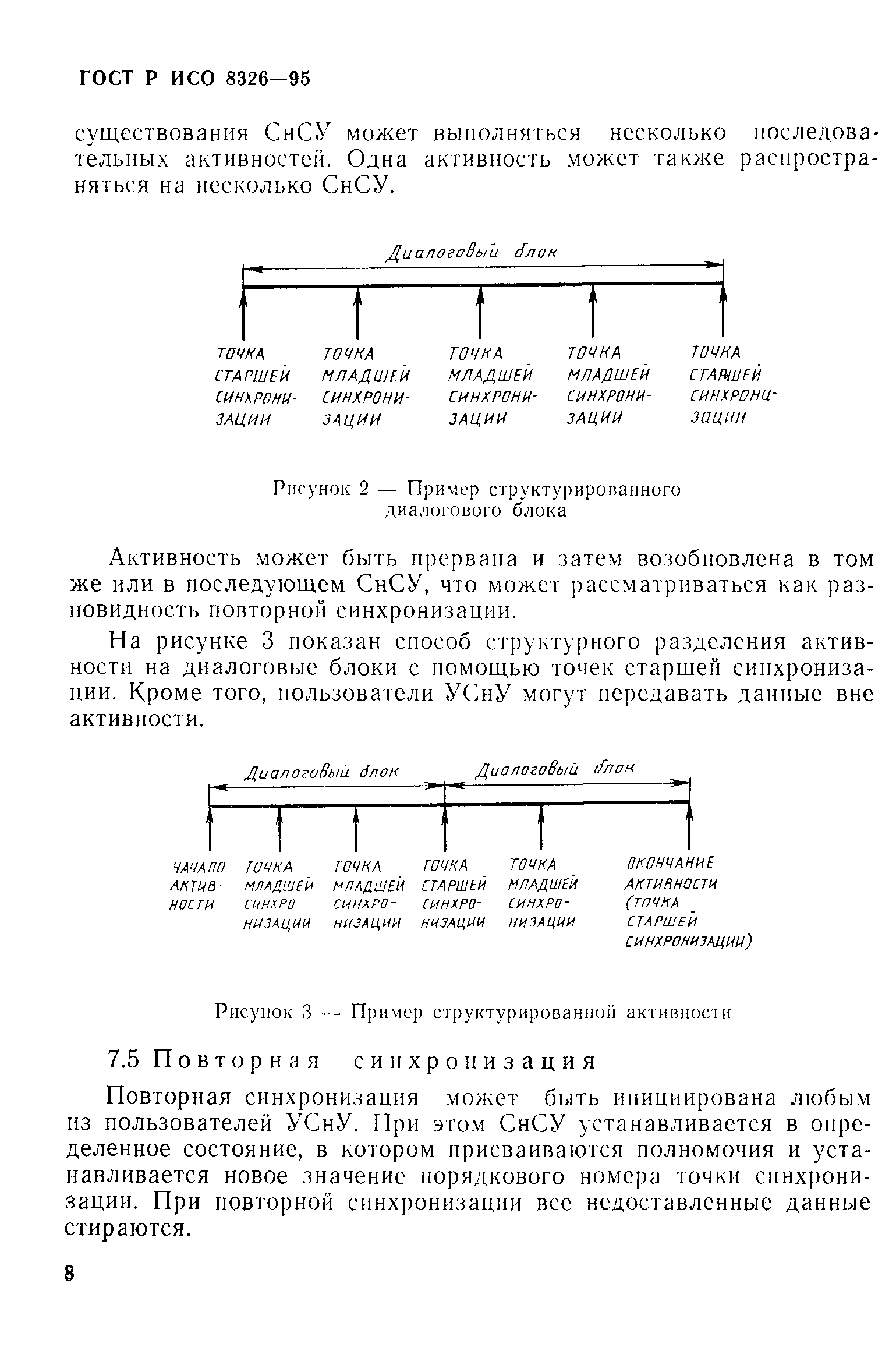 ГОСТ Р ИСО 8326-95