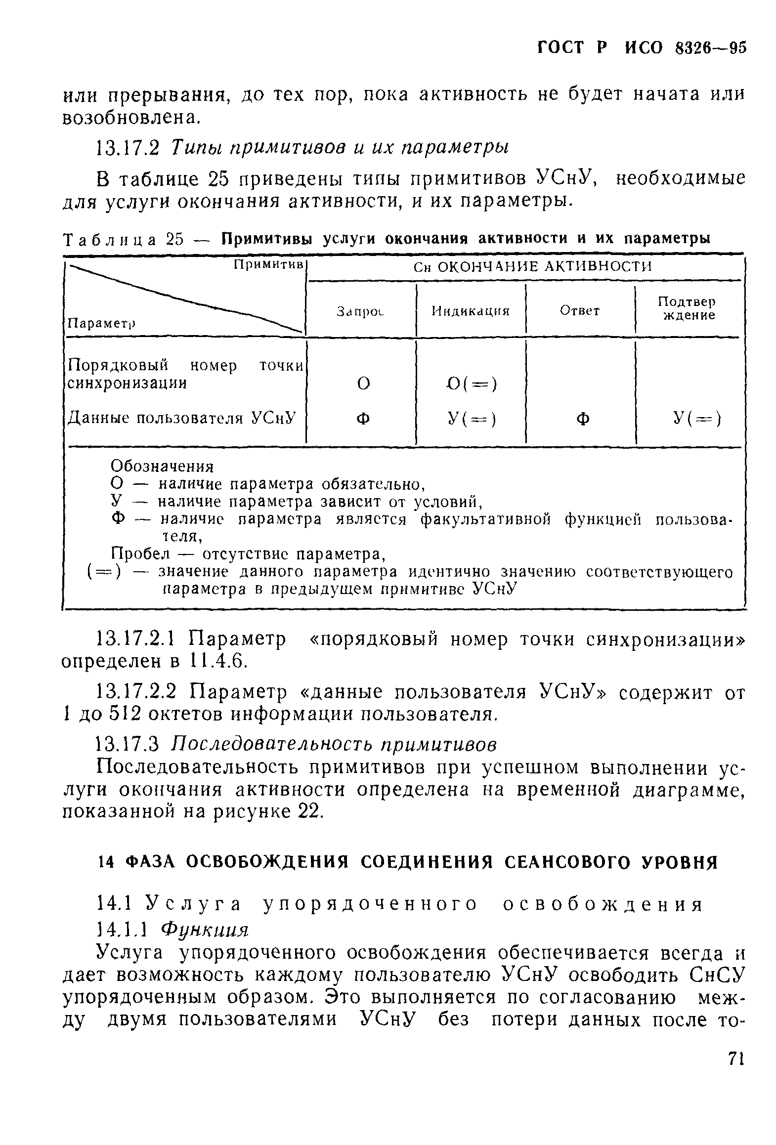 ГОСТ Р ИСО 8326-95