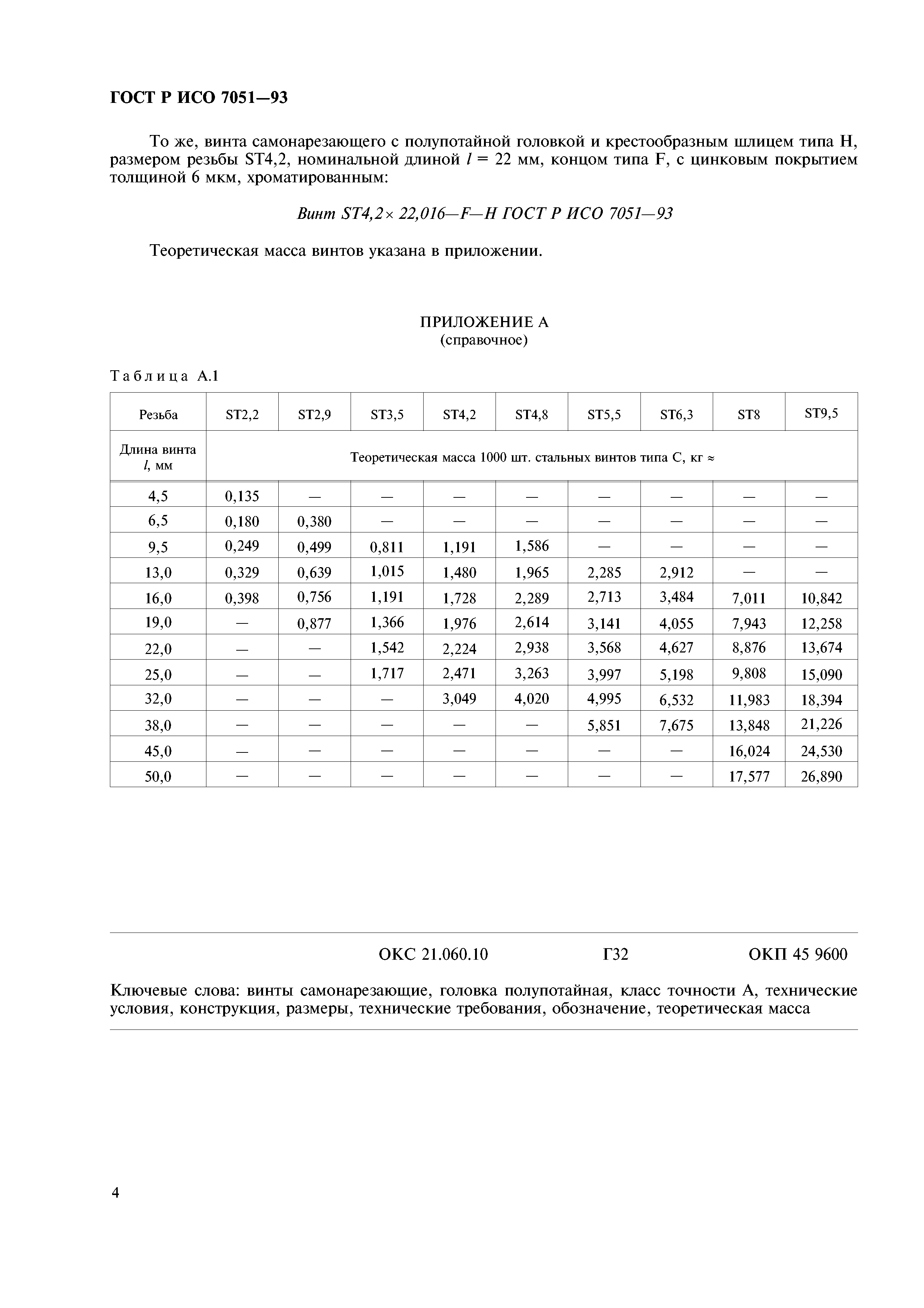 ГОСТ Р ИСО 7051-93