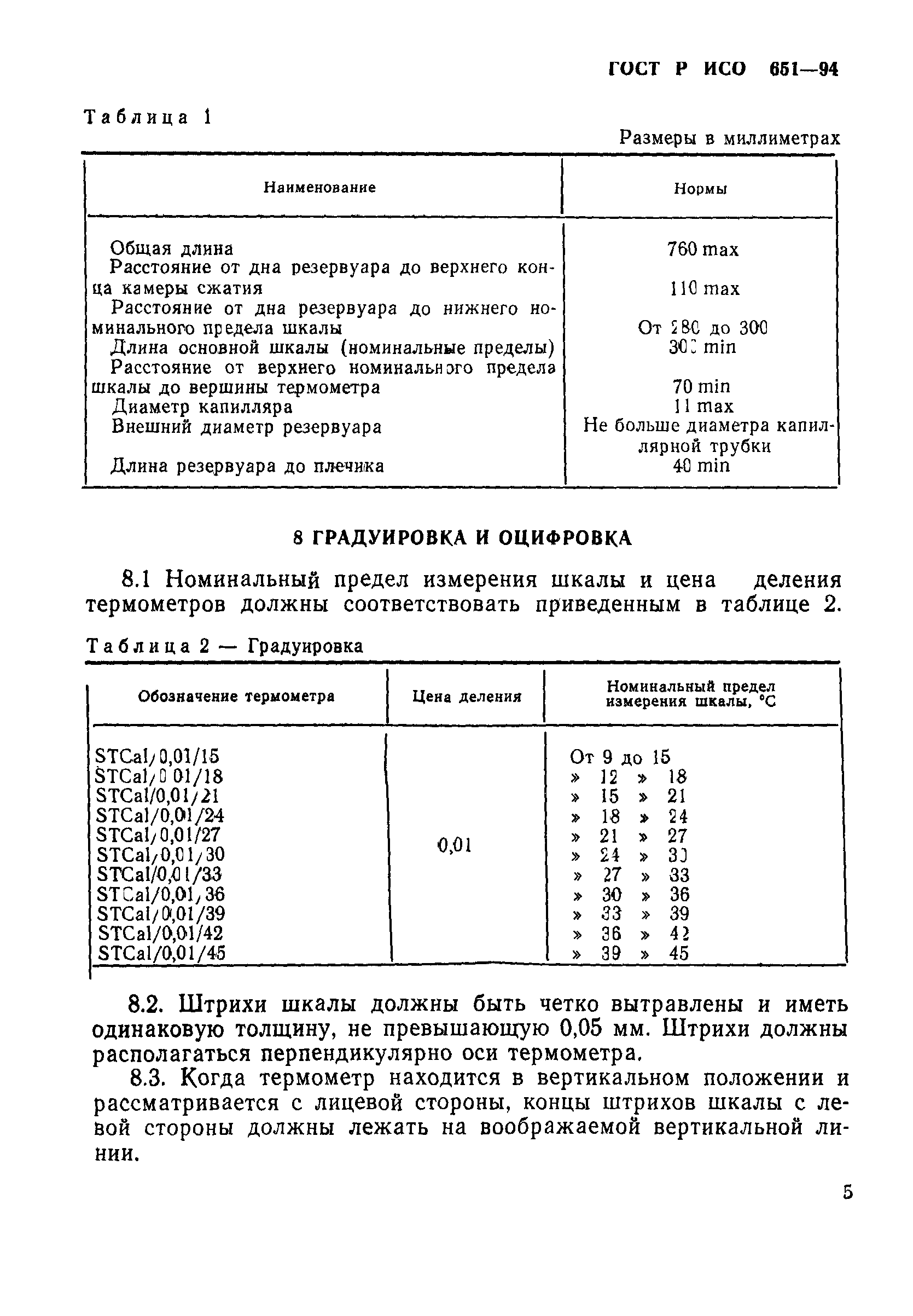 ГОСТ Р ИСО 651-94