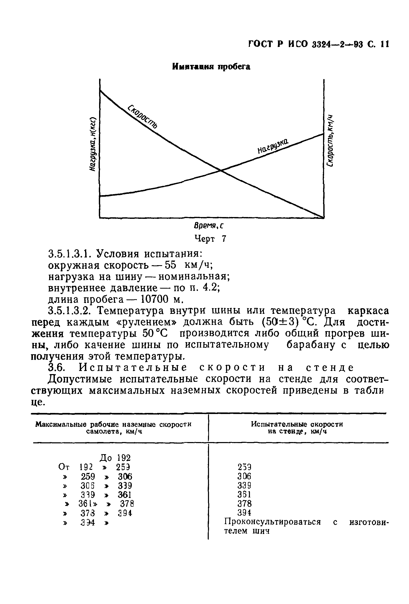 ГОСТ Р ИСО 3324-2-93