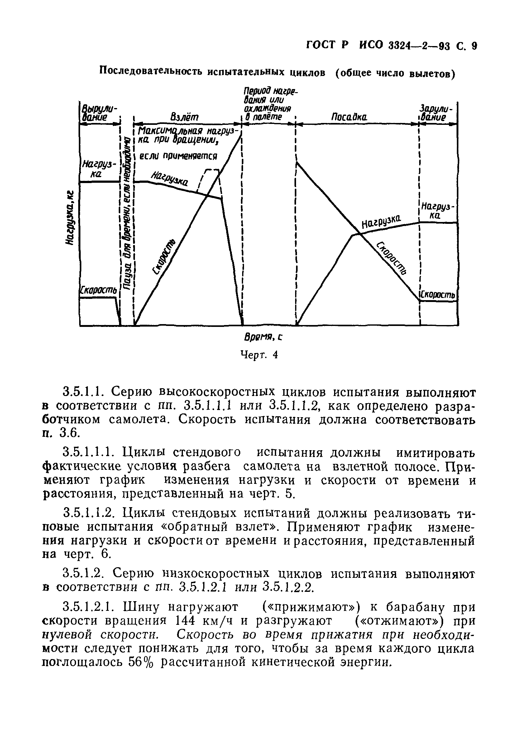 ГОСТ Р ИСО 3324-2-93